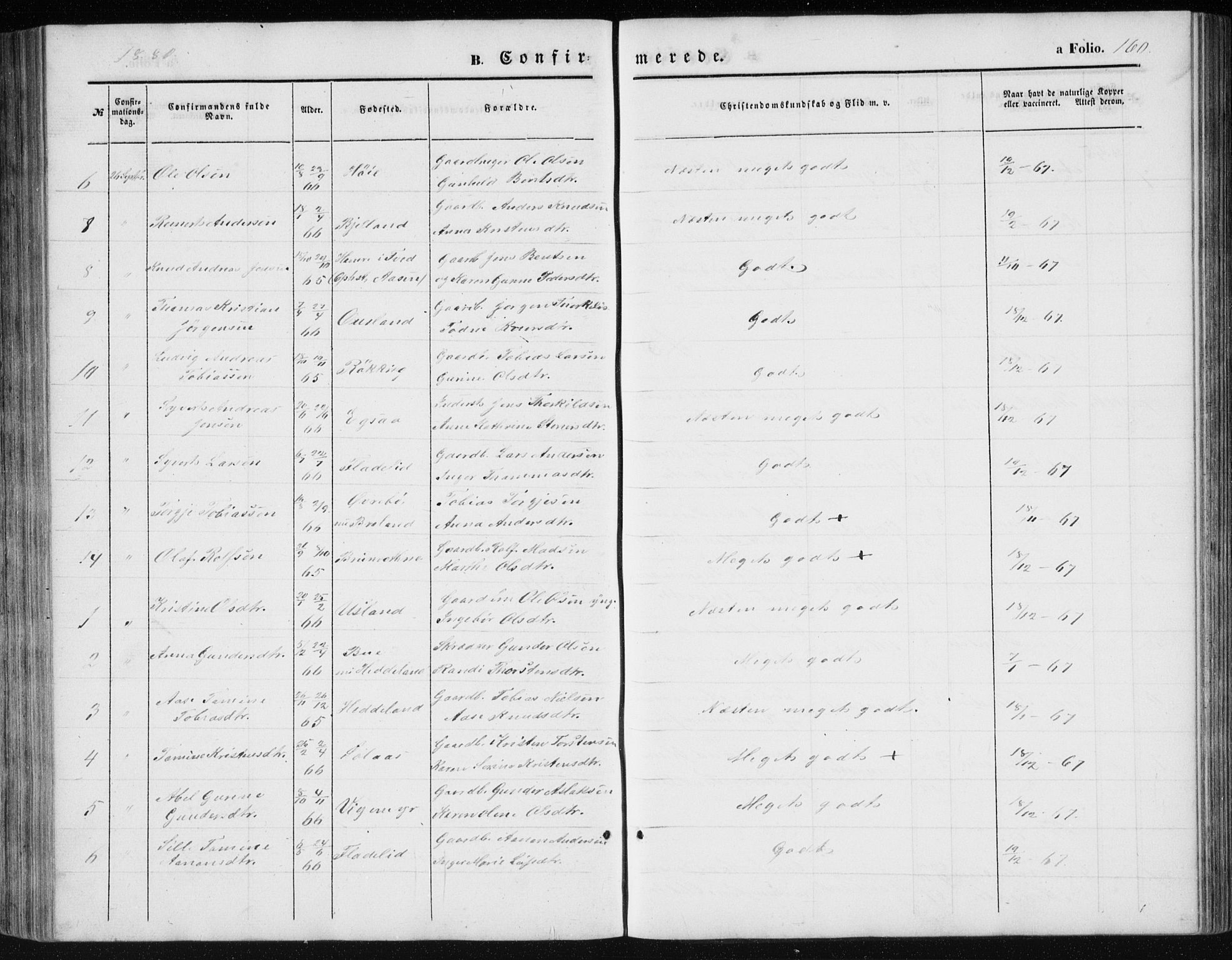 Holum sokneprestkontor, AV/SAK-1111-0022/F/Fb/Fbc/L0002: Parish register (copy) no. B 2, 1860-1882, p. 160