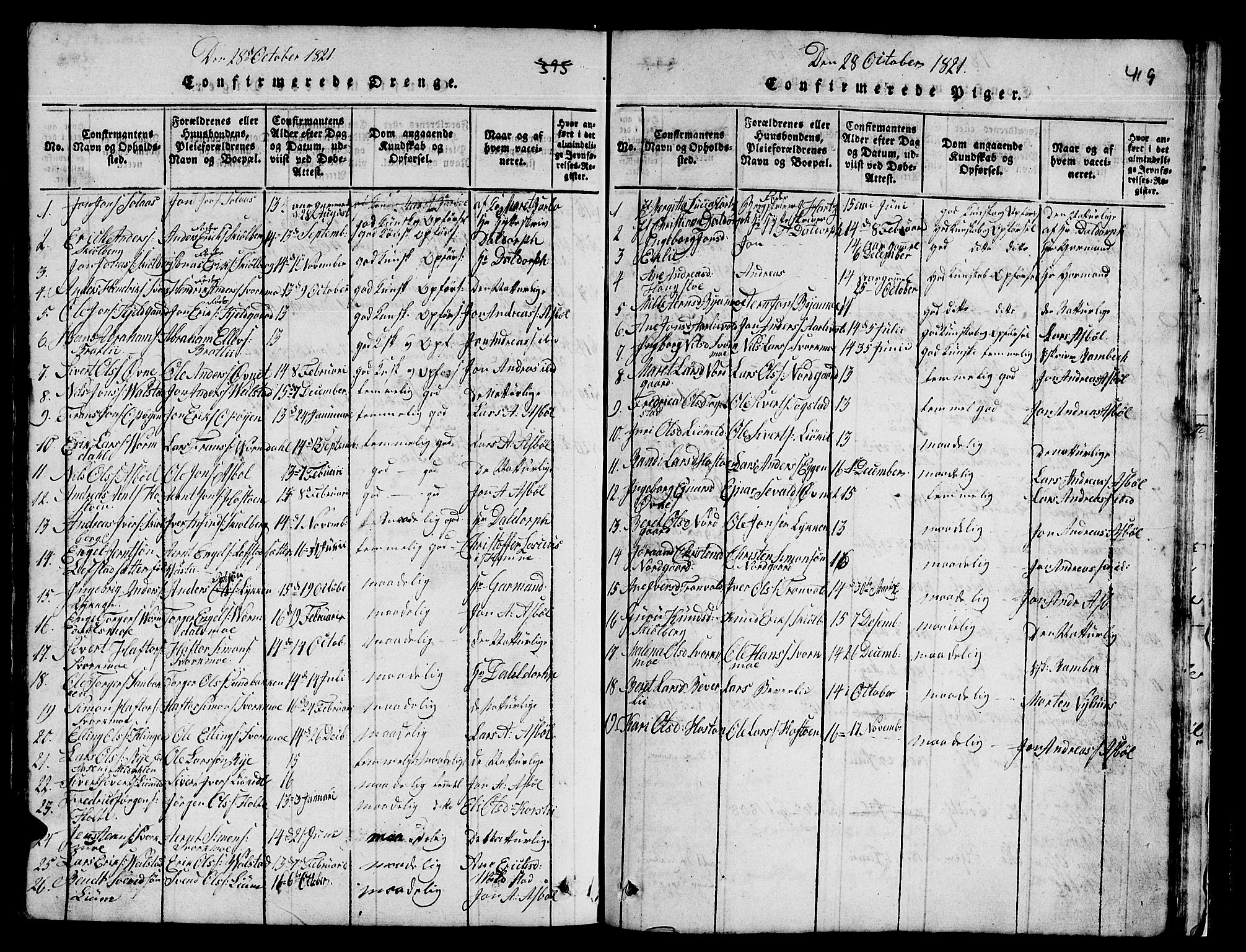 Ministerialprotokoller, klokkerbøker og fødselsregistre - Sør-Trøndelag, SAT/A-1456/671/L0842: Parish register (copy) no. 671C01, 1816-1867, p. 418-419
