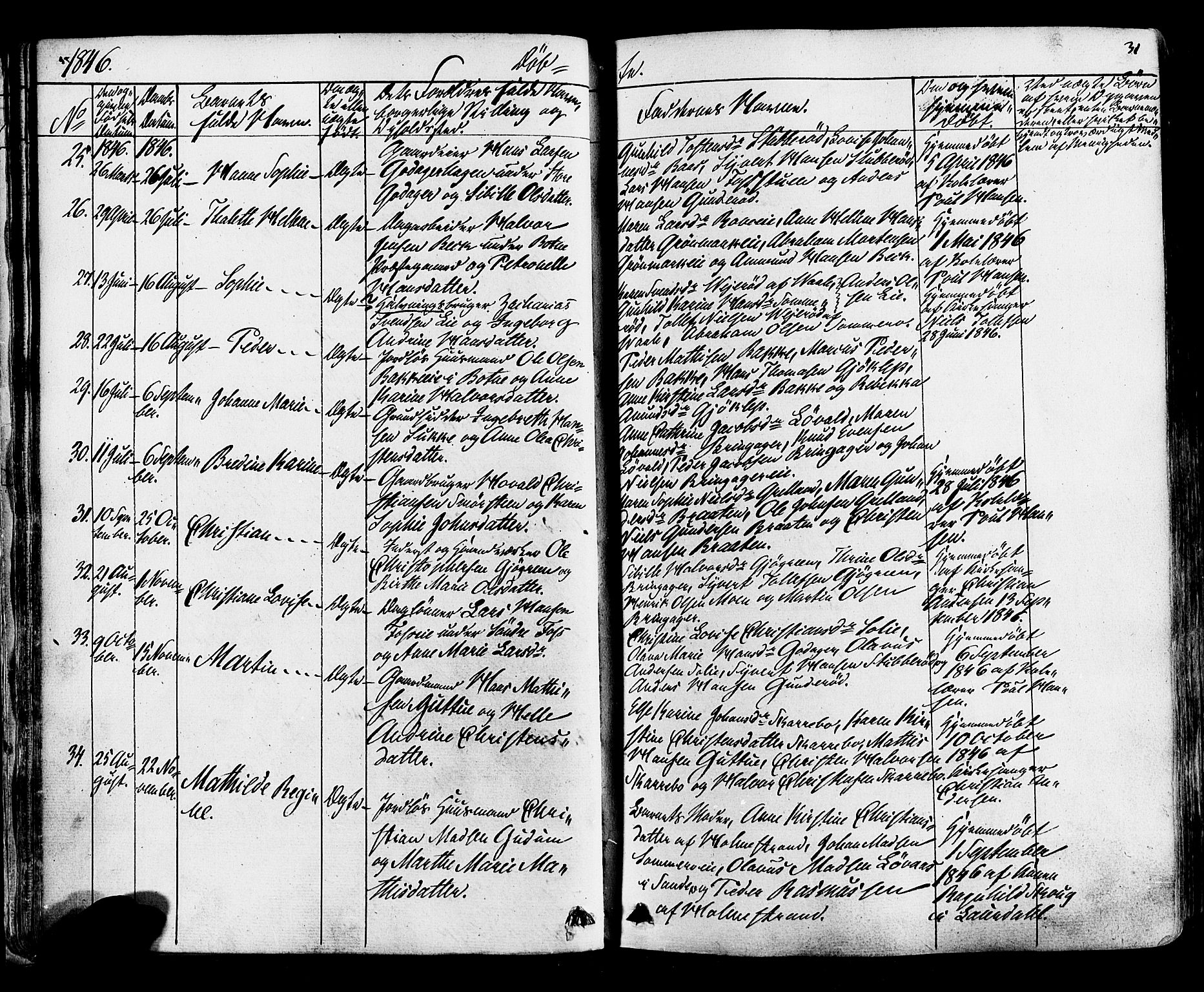 Botne kirkebøker, AV/SAKO-A-340/F/Fa/L0006: Parish register (official) no. I 6, 1836-1877, p. 31