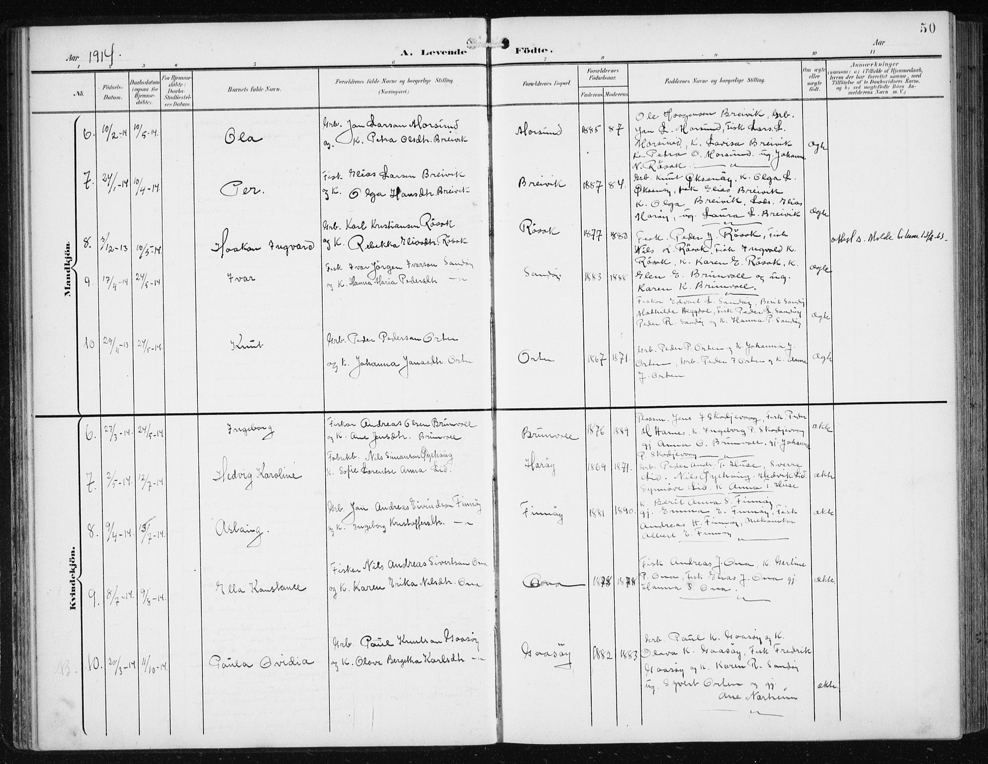 Ministerialprotokoller, klokkerbøker og fødselsregistre - Møre og Romsdal, AV/SAT-A-1454/561/L0733: Parish register (copy) no. 561C03, 1900-1940, p. 50