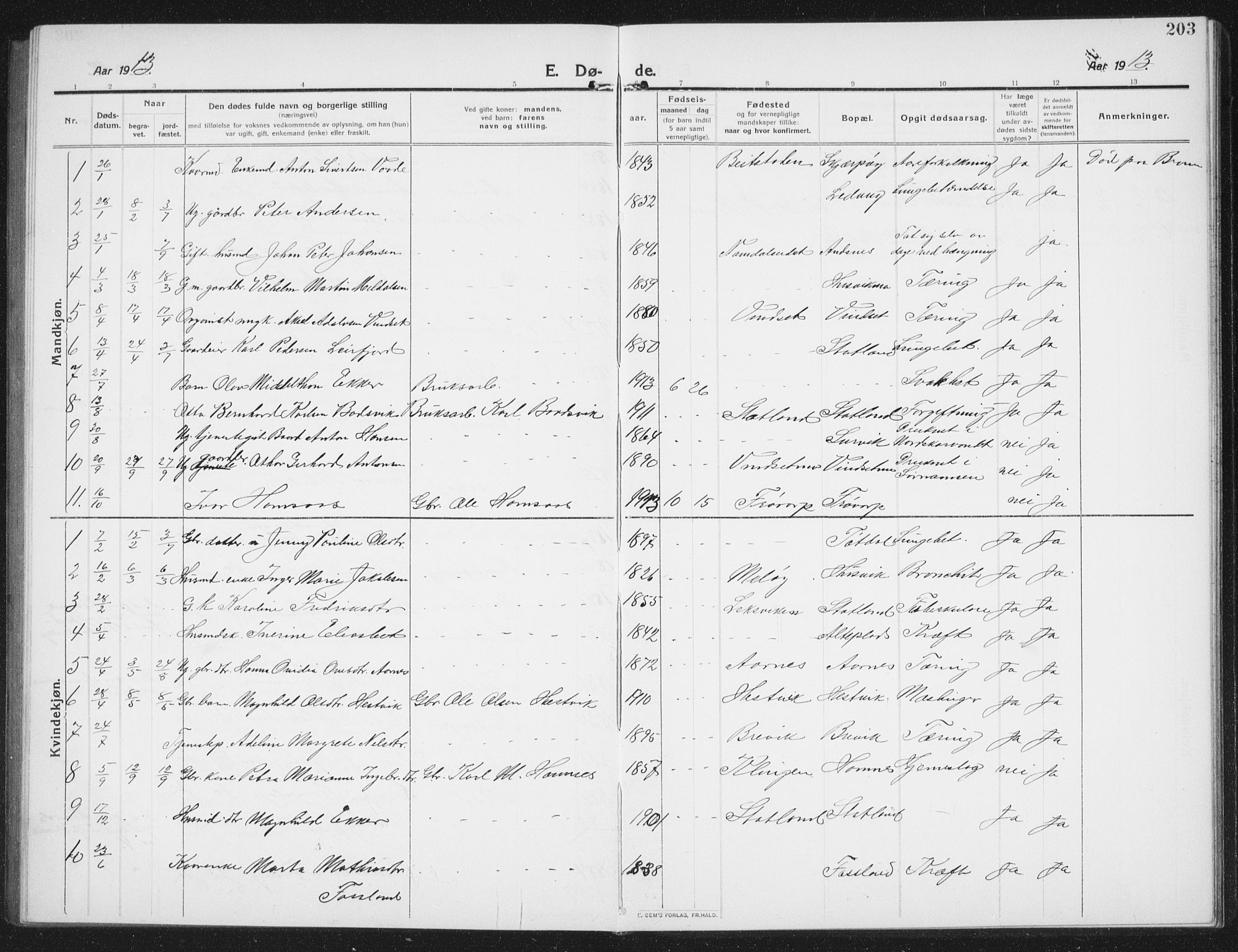Ministerialprotokoller, klokkerbøker og fødselsregistre - Nord-Trøndelag, SAT/A-1458/774/L0630: Parish register (copy) no. 774C01, 1910-1934, p. 203