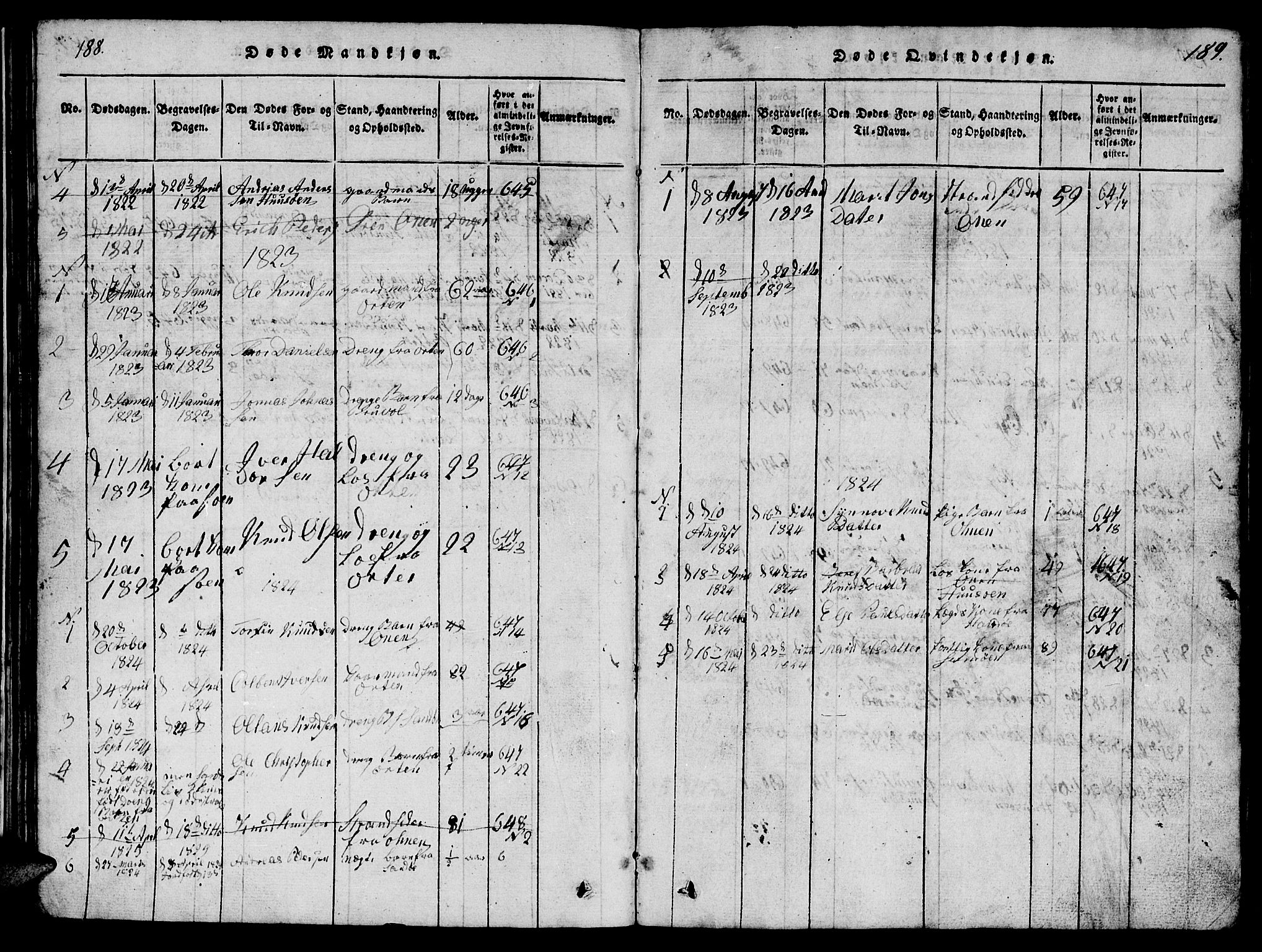 Ministerialprotokoller, klokkerbøker og fødselsregistre - Møre og Romsdal, AV/SAT-A-1454/561/L0731: Parish register (copy) no. 561C01, 1817-1867, p. 188-189