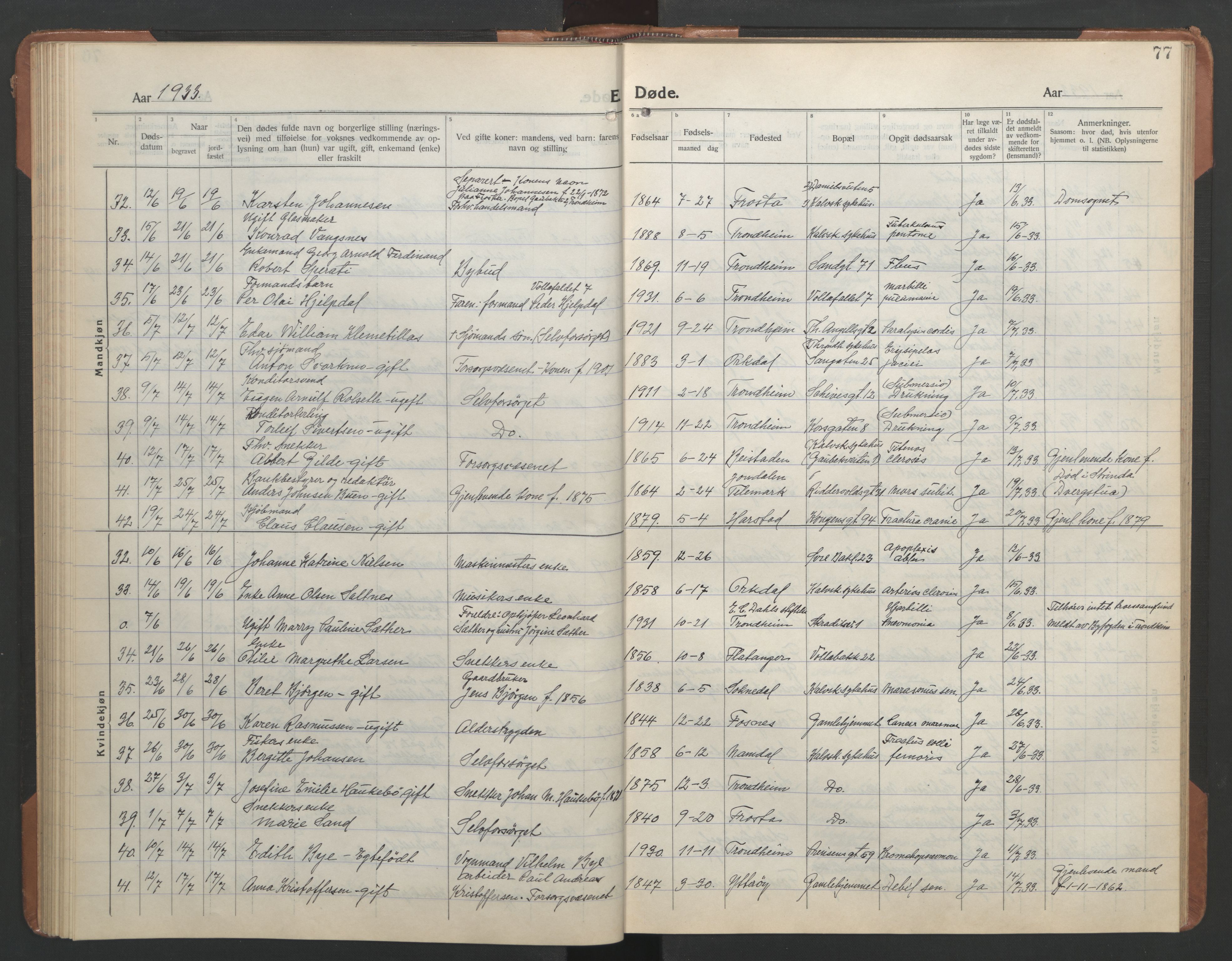 Ministerialprotokoller, klokkerbøker og fødselsregistre - Sør-Trøndelag, AV/SAT-A-1456/602/L0150: Parish register (copy) no. 602C18, 1922-1949, p. 77