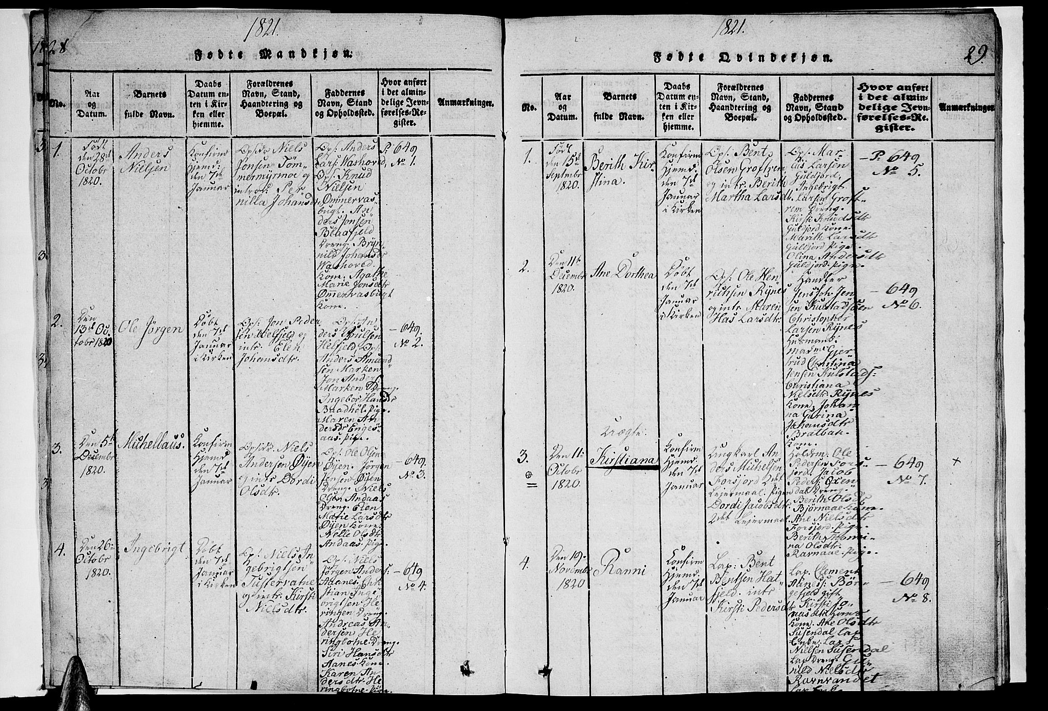 Ministerialprotokoller, klokkerbøker og fødselsregistre - Nordland, AV/SAT-A-1459/820/L0288: Parish register (official) no. 820A09, 1820-1825, p. 28-29