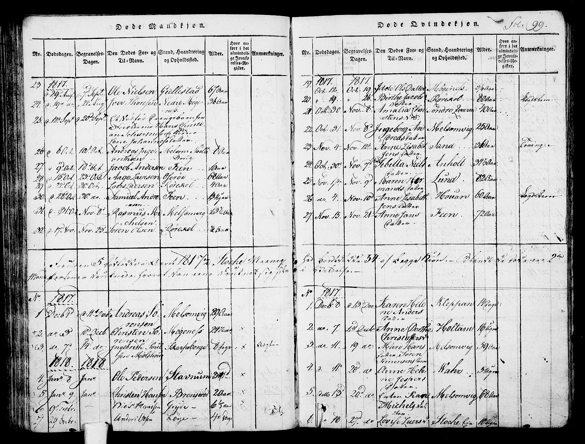 Stokke kirkebøker, SAKO/A-320/F/Fa/L0005: Parish register (official) no. I 5, 1815-1826, p. 99