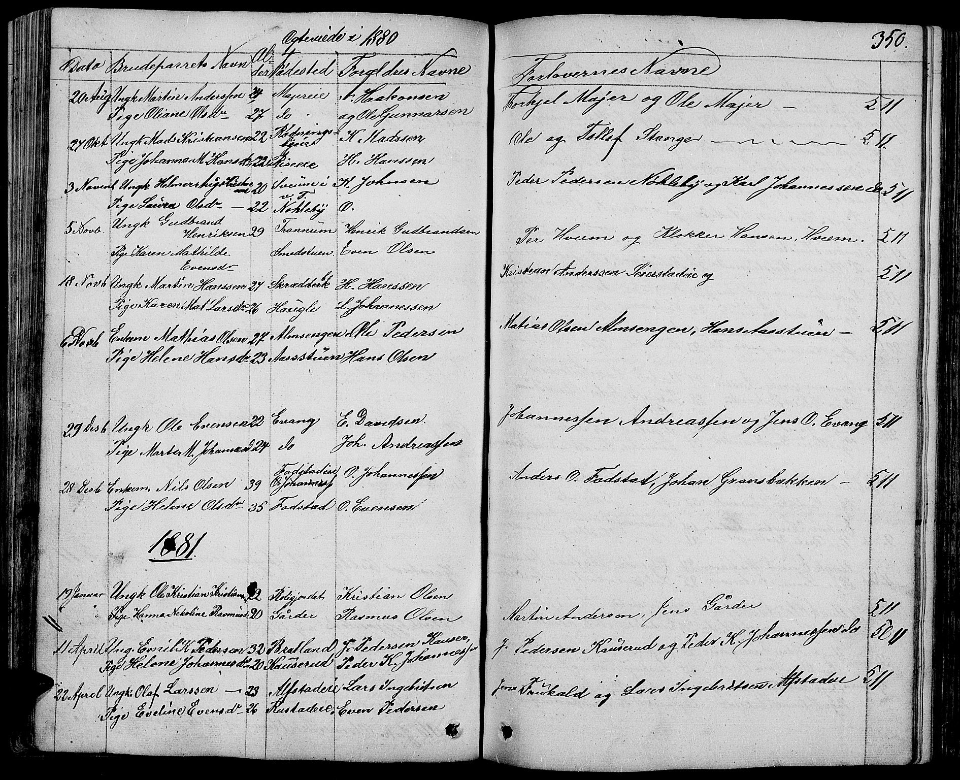 Østre Toten prestekontor, SAH/PREST-104/H/Ha/Hab/L0004: Parish register (copy) no. 4, 1858-1886, p. 350