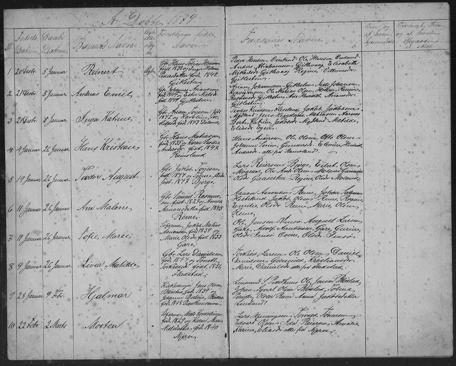 Sør-Audnedal sokneprestkontor, SAK/1111-0039/F/Fb/Fba/L0003: Parish register (copy) no. B 3, 1879-1893, p. 2
