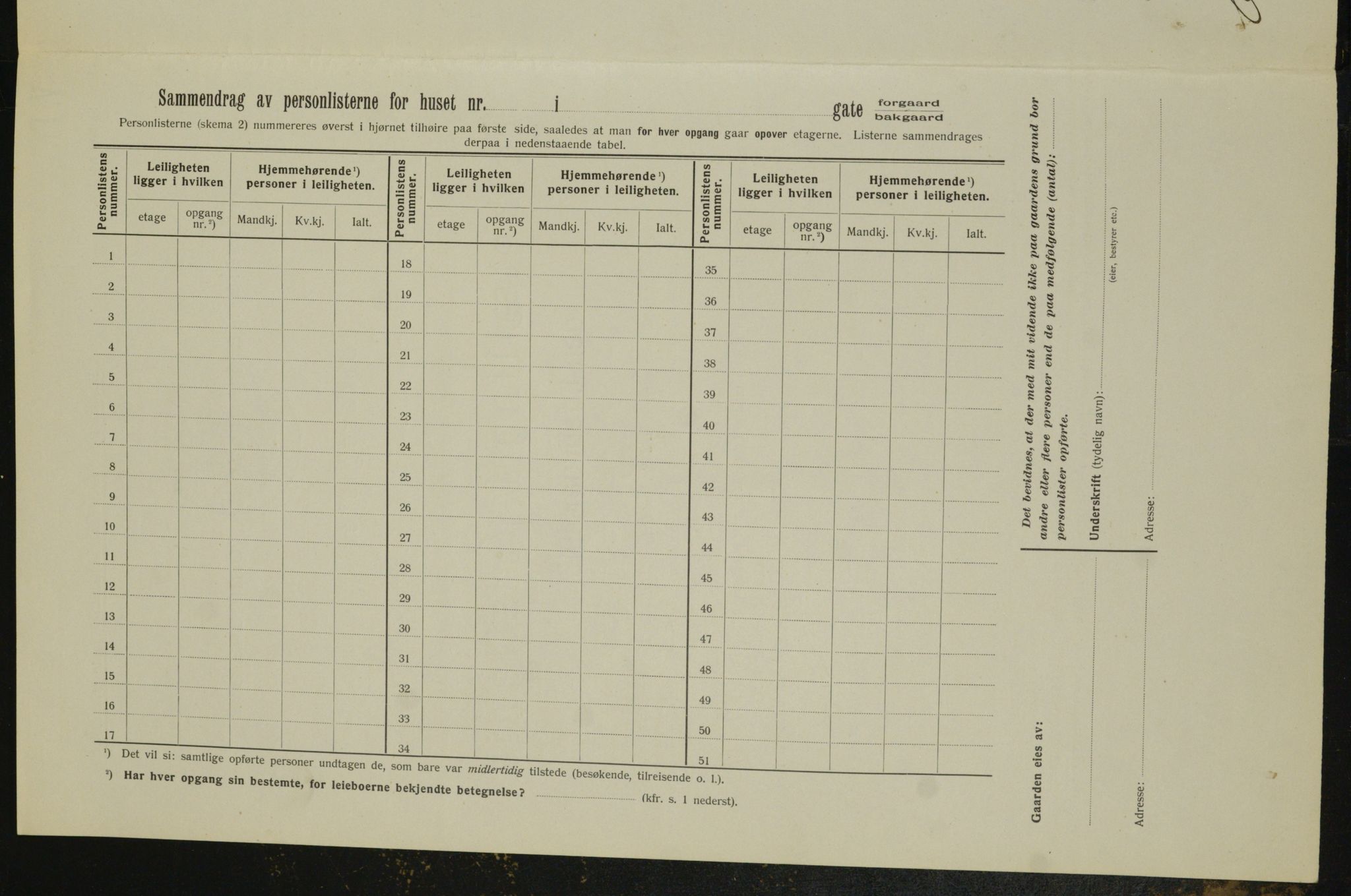 OBA, Municipal Census 1913 for Kristiania, 1913, p. 1371