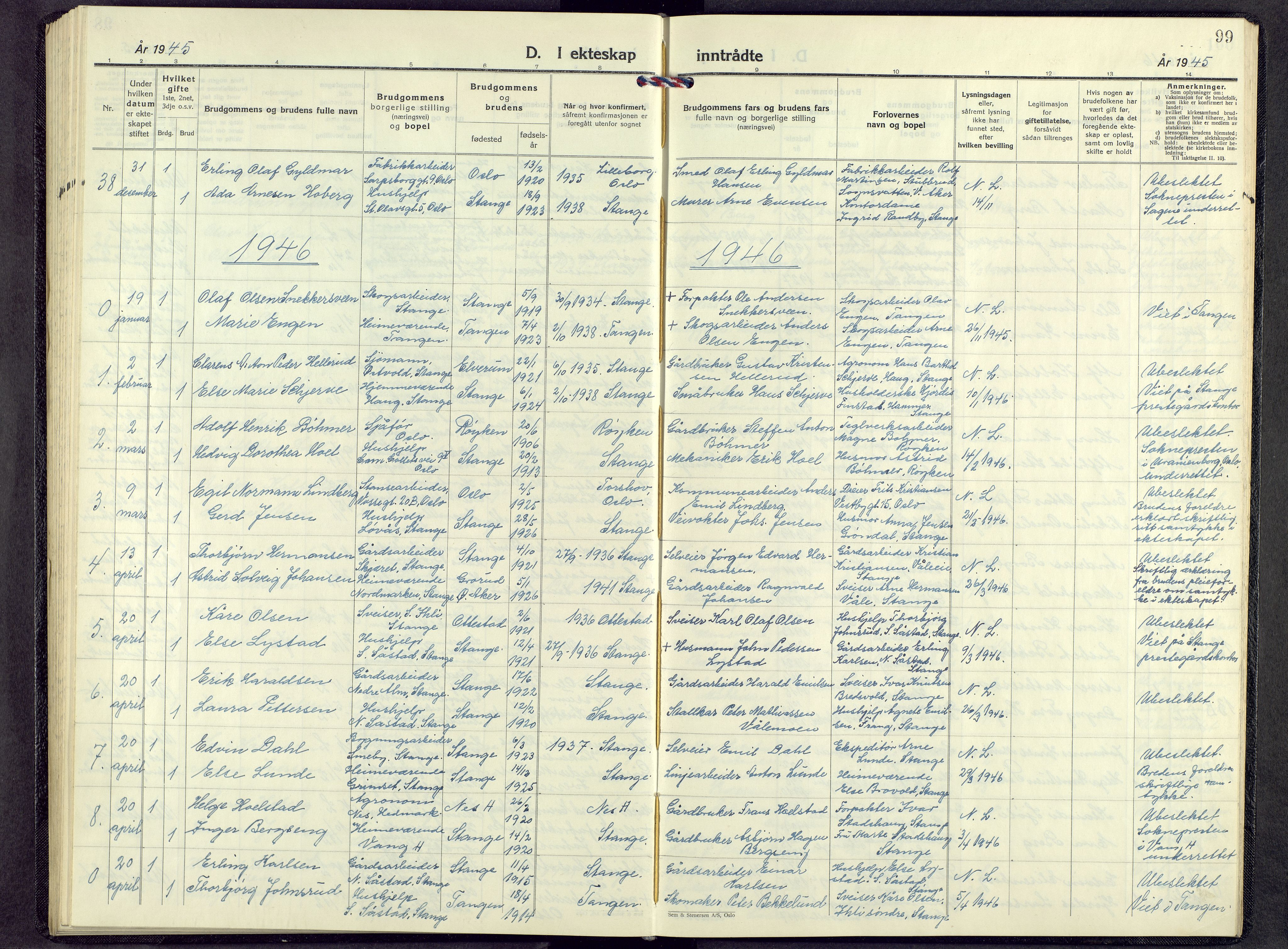 Stange prestekontor, SAH/PREST-002/L/L0022: Parish register (copy) no. 22, 1948-1954, p. 99