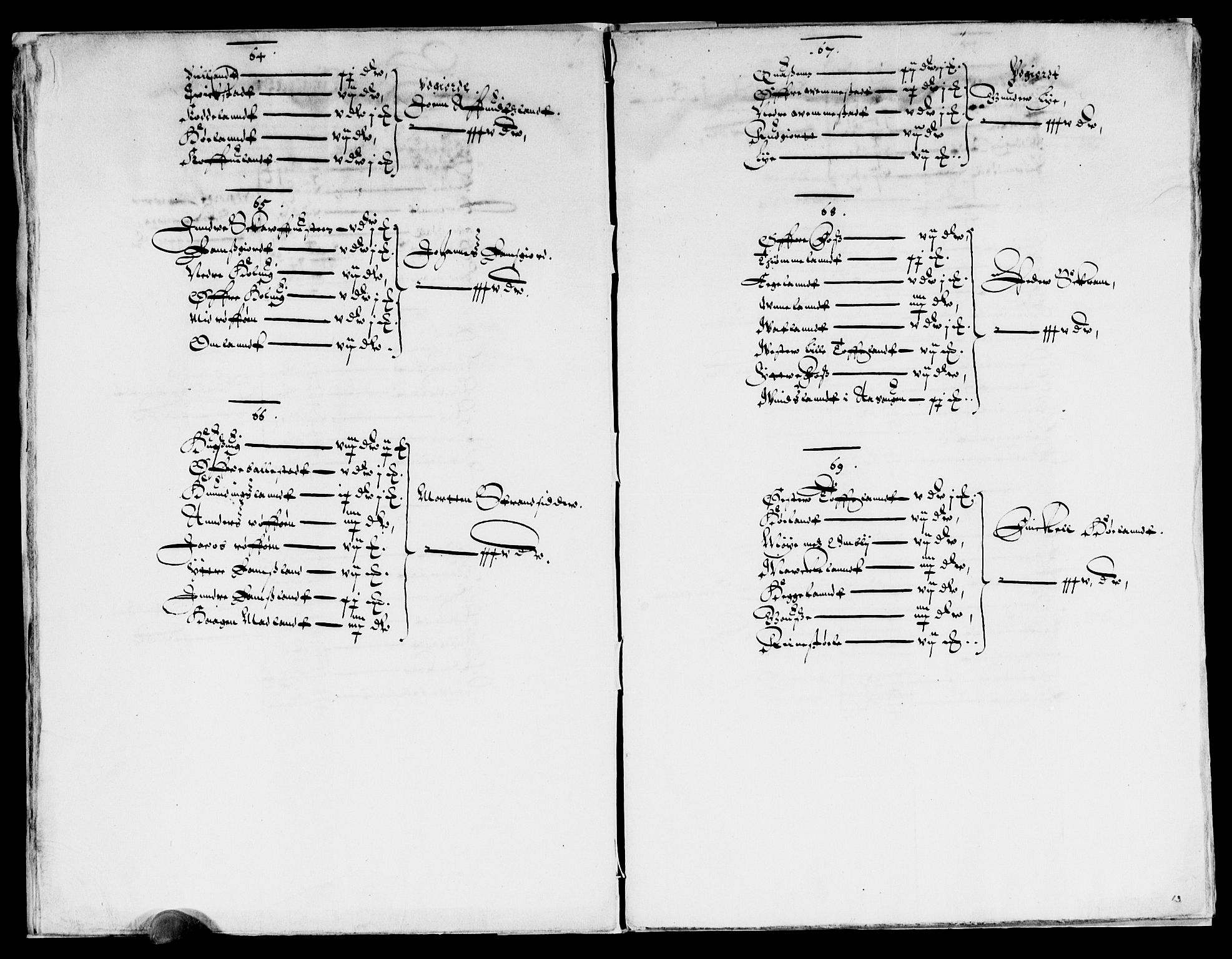 Rentekammeret inntil 1814, Reviderte regnskaper, Lensregnskaper, AV/RA-EA-5023/R/Rb/Rbq/L0005: Nedenes len. Mandals len. Råbyggelag., 1612-1614