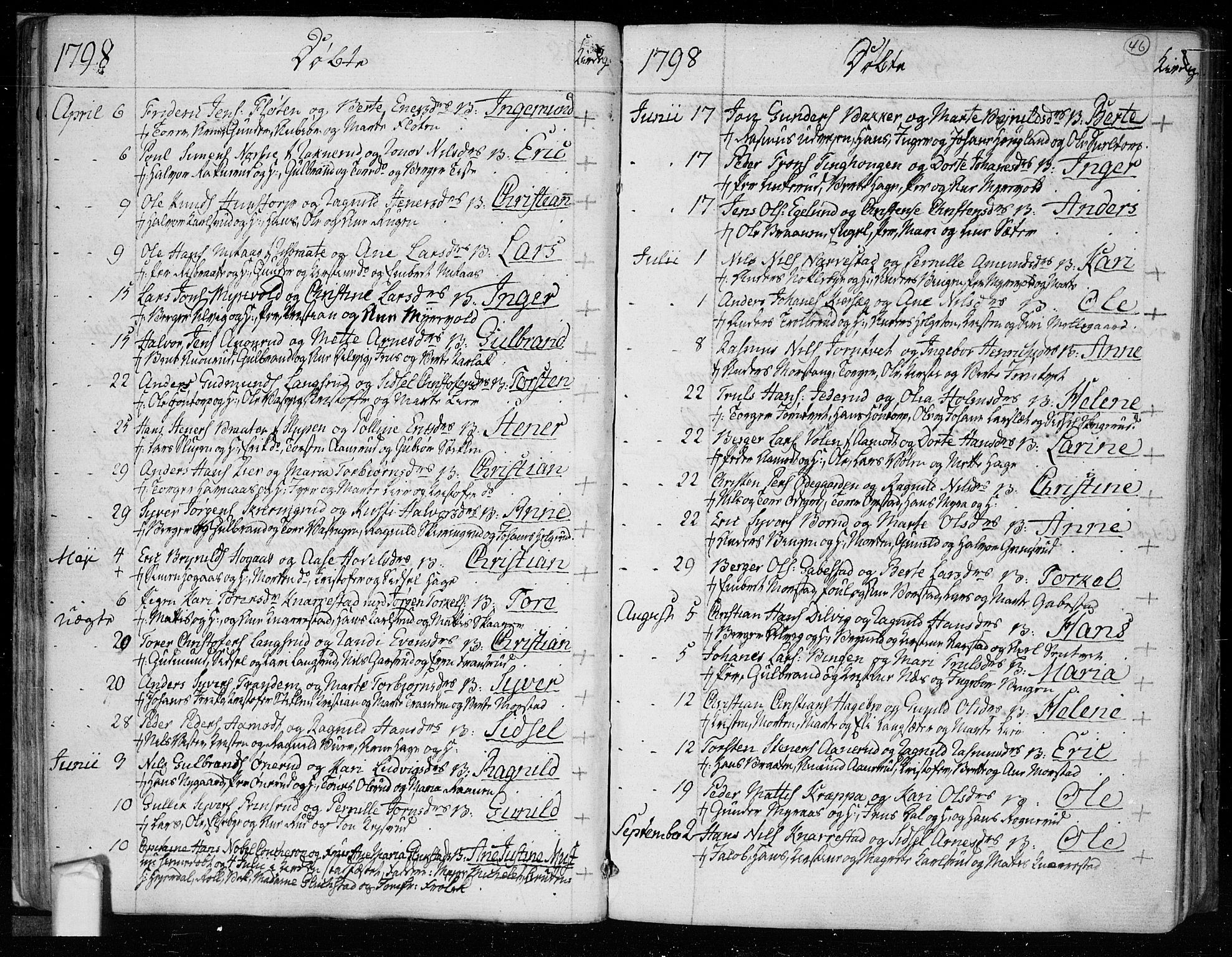 Trøgstad prestekontor Kirkebøker, SAO/A-10925/F/Fa/L0005: Parish register (official) no. I 5, 1784-1814, p. 46