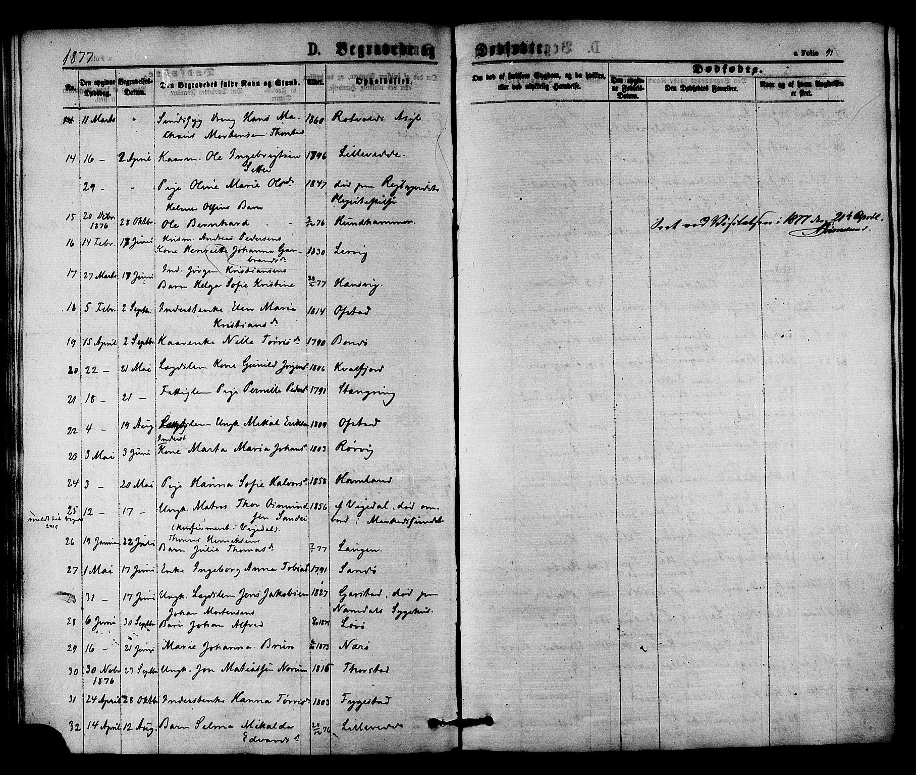 Ministerialprotokoller, klokkerbøker og fødselsregistre - Nord-Trøndelag, SAT/A-1458/784/L0671: Parish register (official) no. 784A06, 1876-1879, p. 91