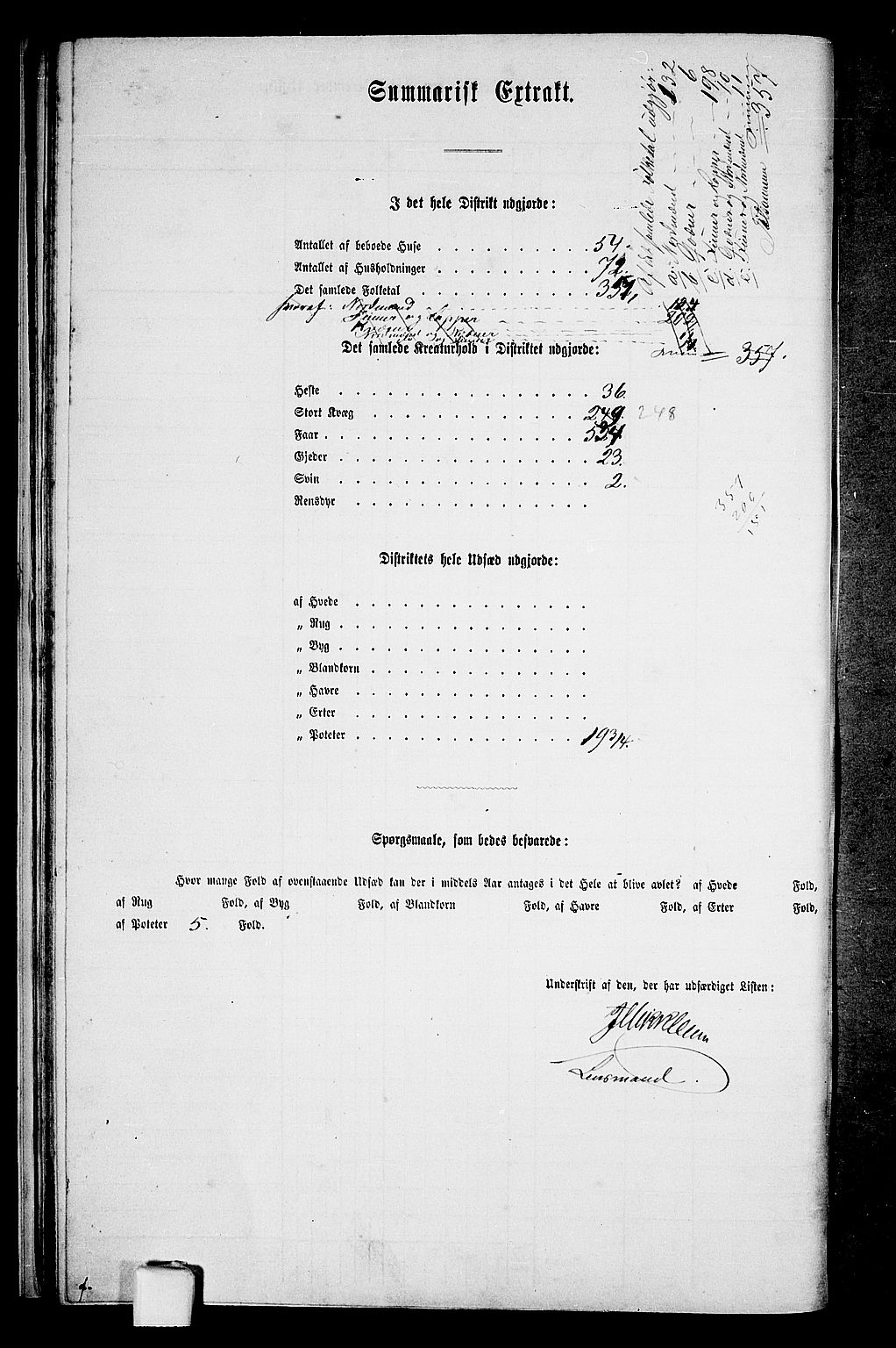 RA, 1865 census for Karlsøy, 1865, p. 22