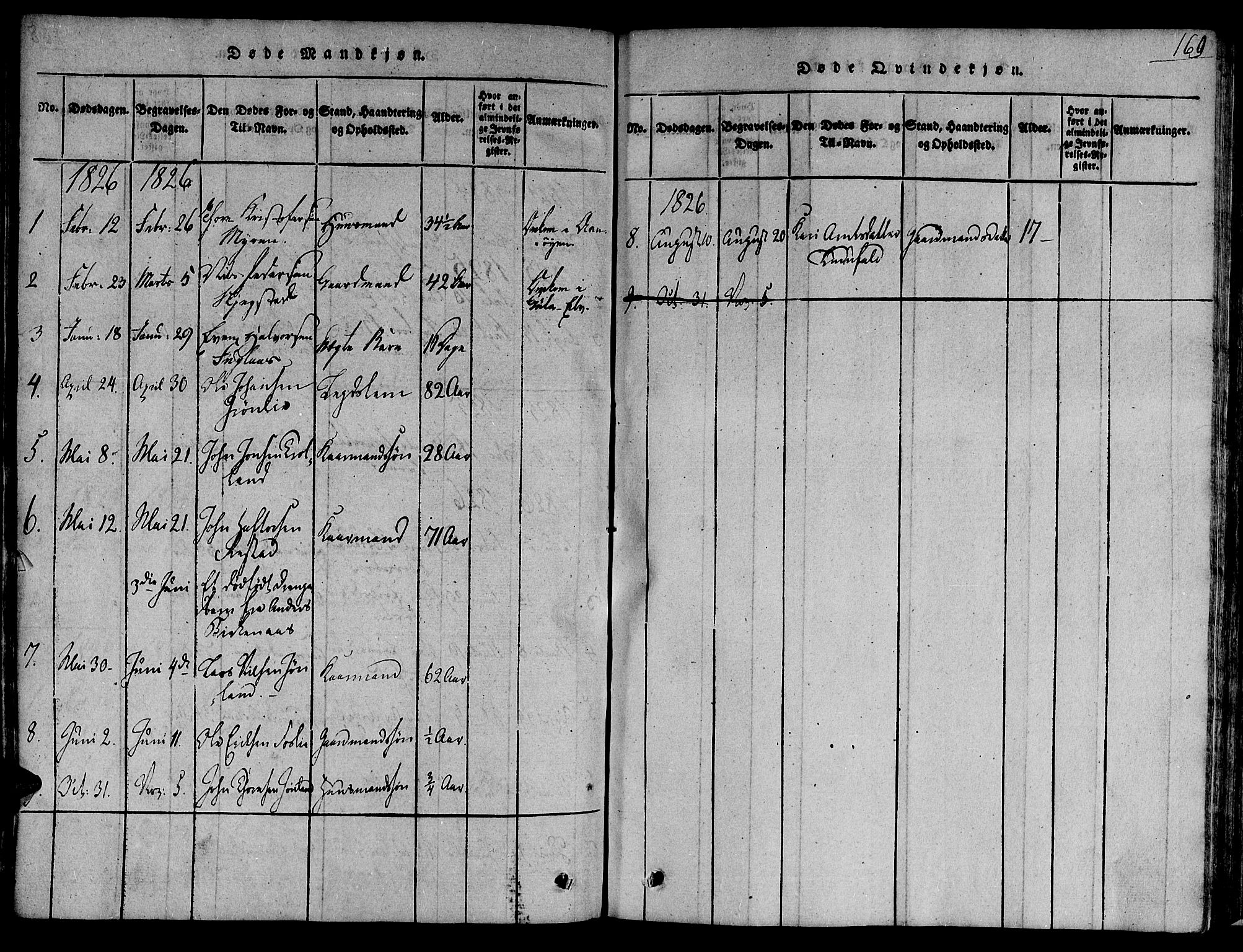 Ministerialprotokoller, klokkerbøker og fødselsregistre - Sør-Trøndelag, SAT/A-1456/691/L1068: Parish register (official) no. 691A03 /4, 1816-1826, p. 169
