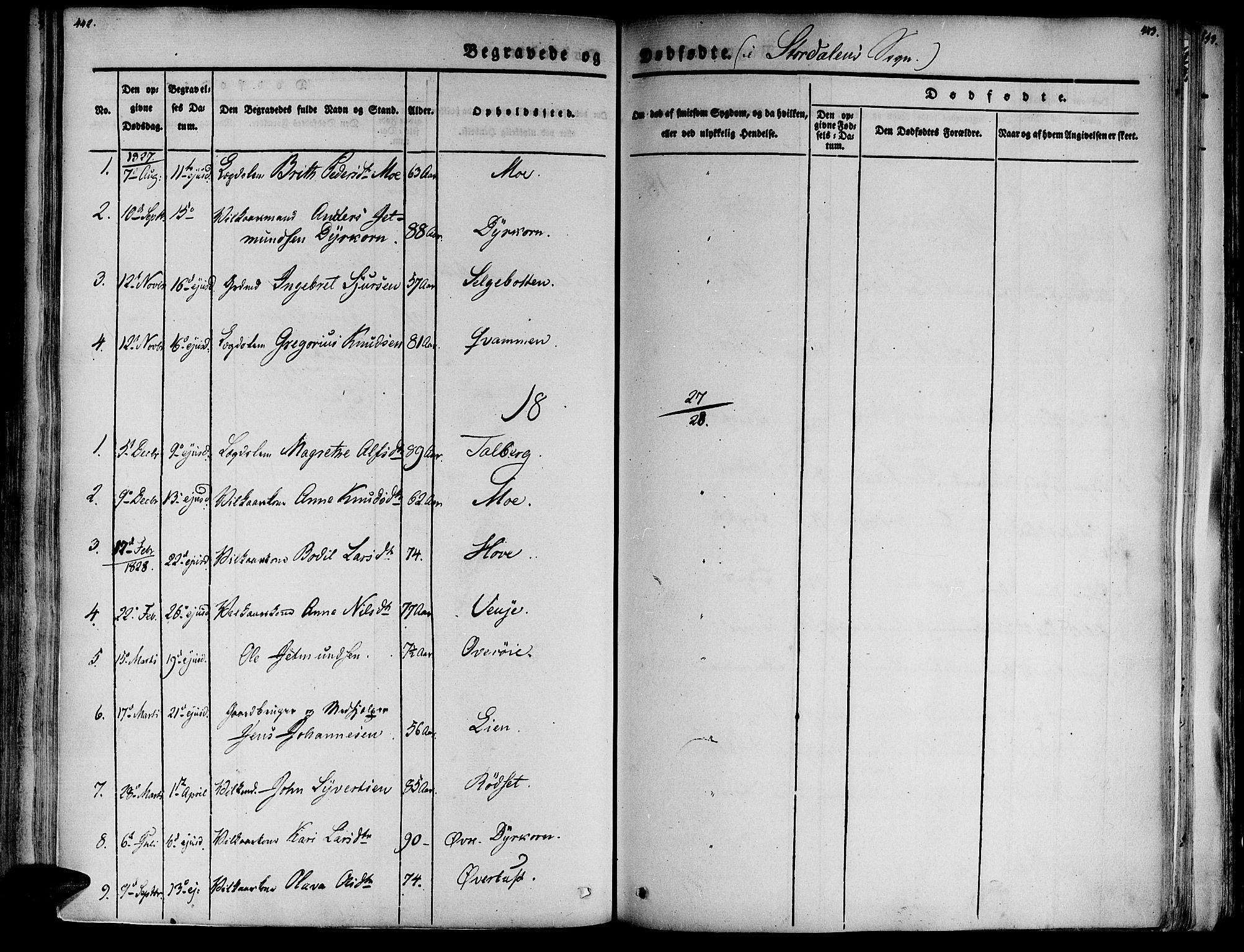 Ministerialprotokoller, klokkerbøker og fødselsregistre - Møre og Romsdal, AV/SAT-A-1454/520/L0274: Parish register (official) no. 520A04, 1827-1864, p. 442-443