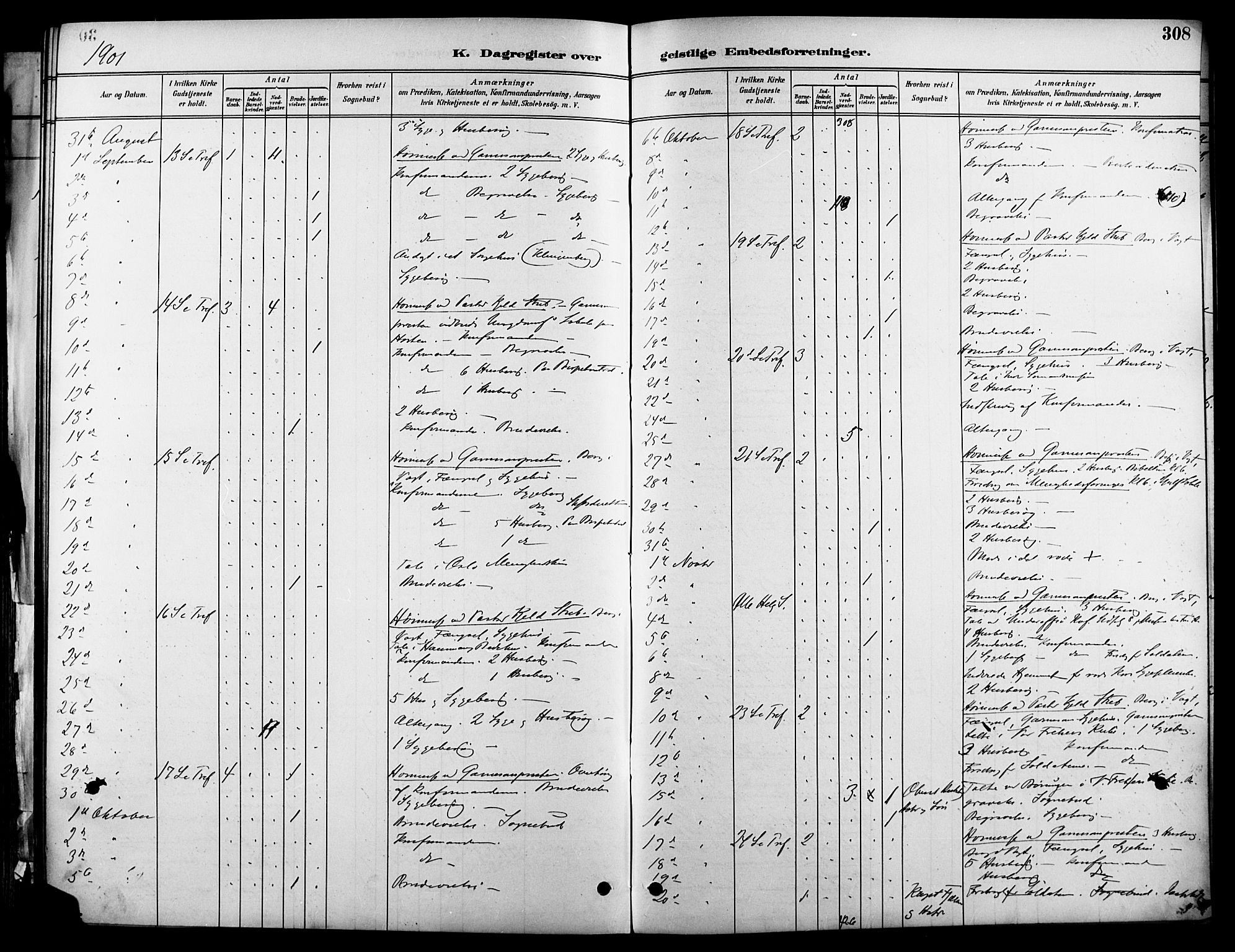 Garnisonsmenigheten Kirkebøker, SAO/A-10846/F/Fa/L0013: Parish register (official) no. 13, 1894-1904, p. 308