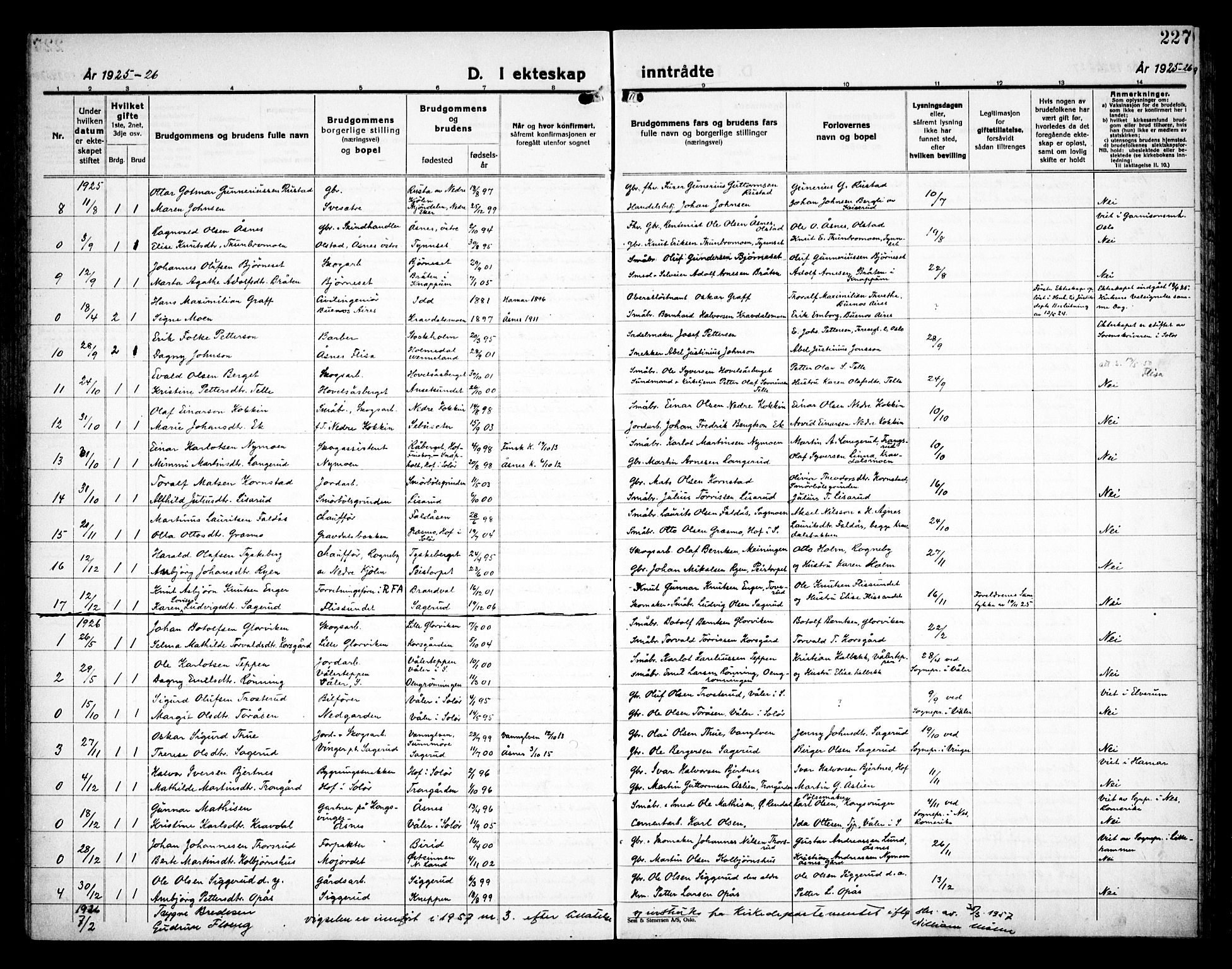 Åsnes prestekontor, SAH/PREST-042/H/Ha/Haa/L0000C: Parish register (official) no. 0A, 1890-1929, p. 227