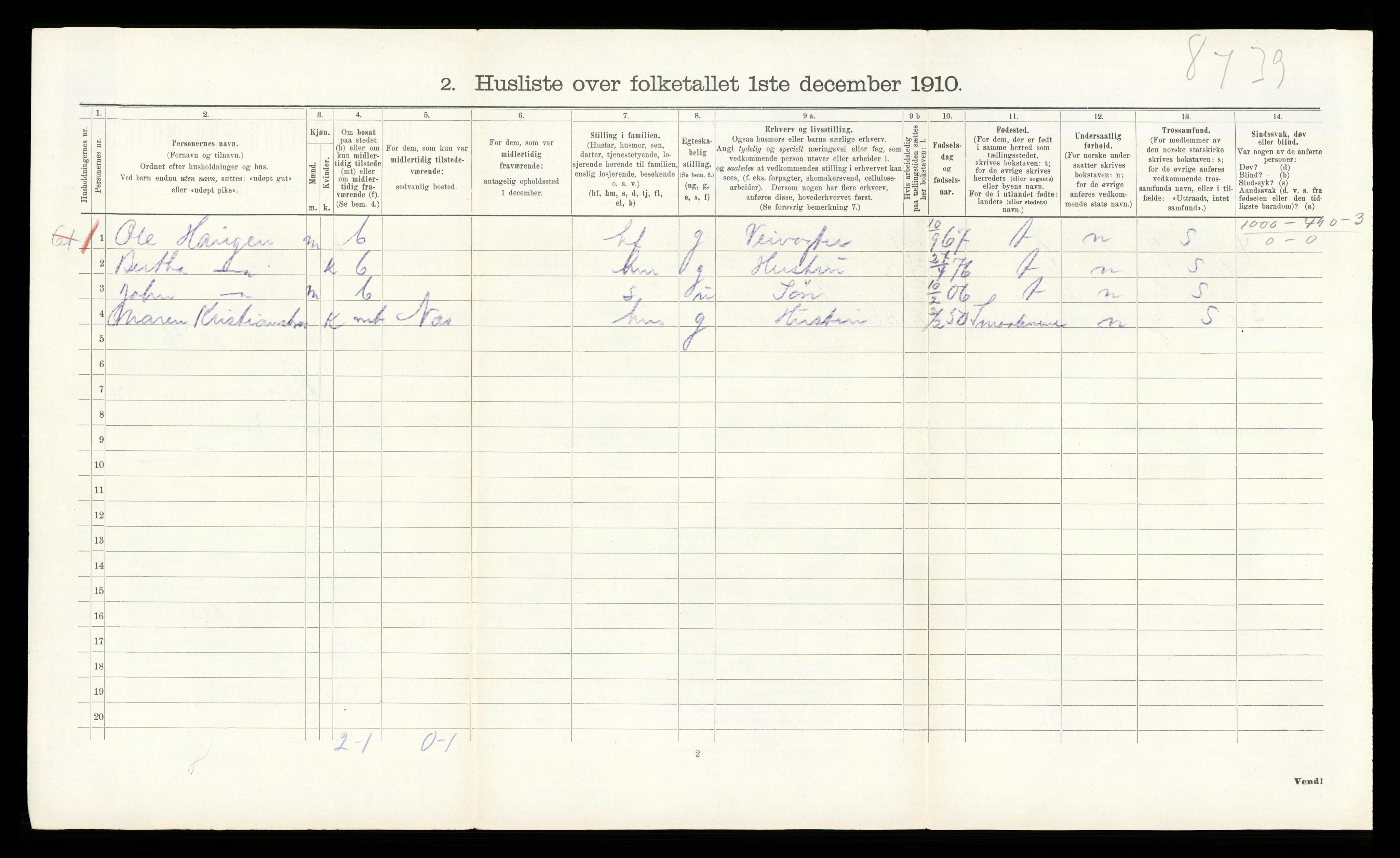 RA, 1910 census for Flå, 1910, p. 115