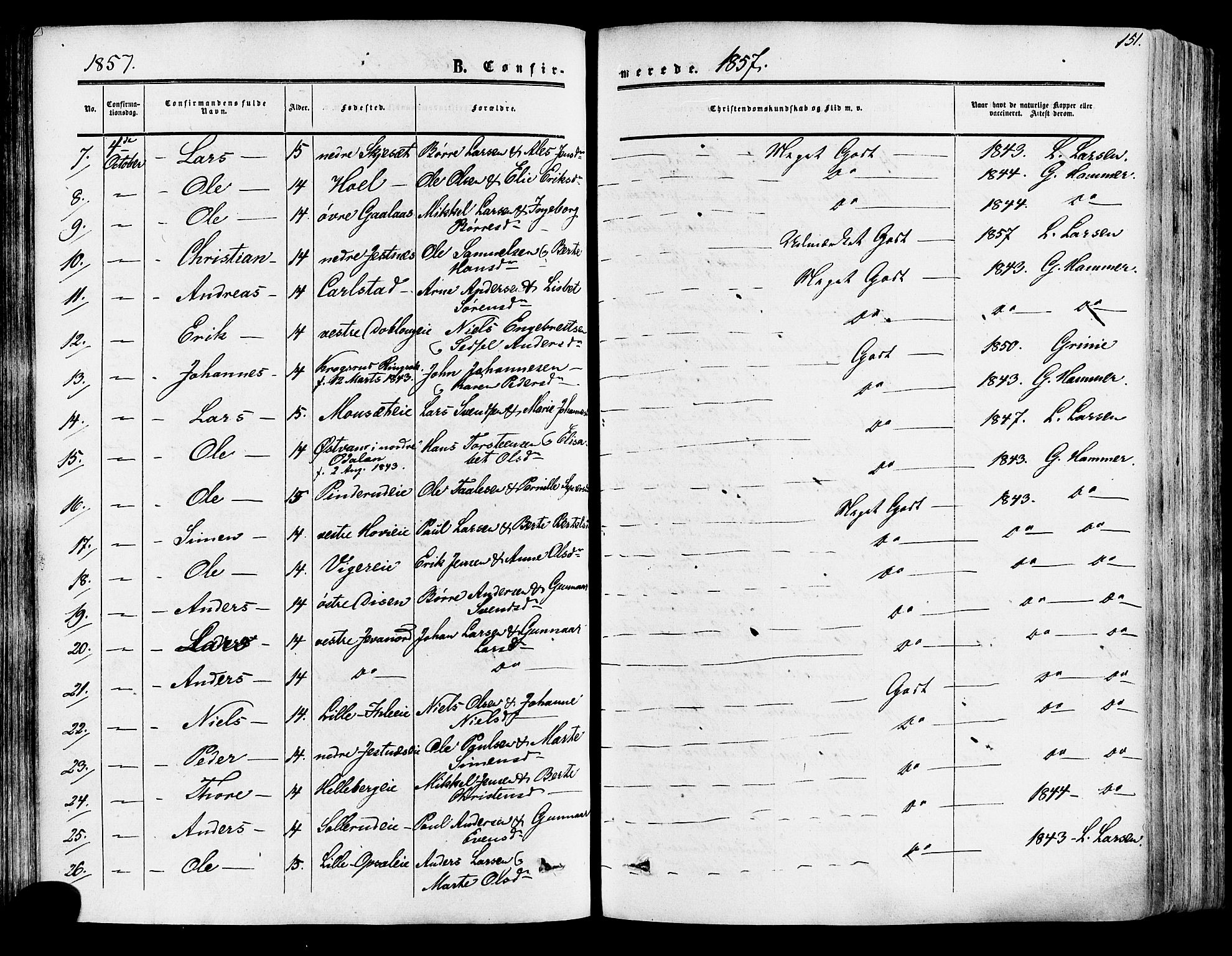 Vang prestekontor, Hedmark, SAH/PREST-008/H/Ha/Haa/L0013: Parish register (official) no. 13, 1855-1879, p. 151