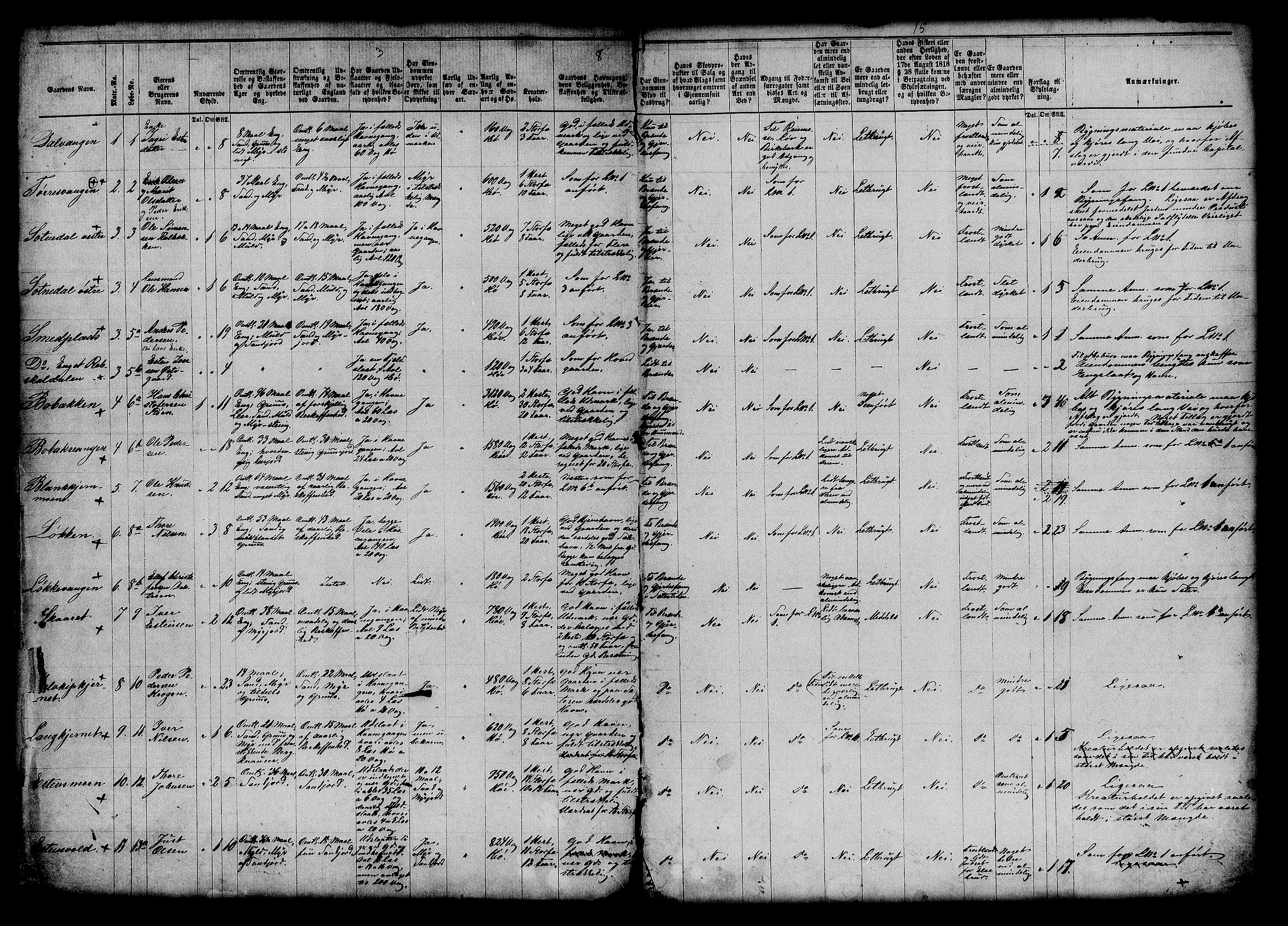 Matrikkelrevisjonen av 1863, AV/RA-S-1530/F/Fe/L0067: Kvikne, 1863