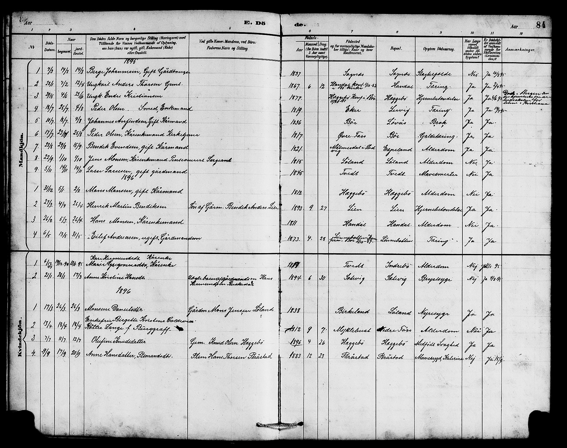 Hyllestad sokneprestembete, SAB/A-80401: Parish register (copy) no. B 2, 1889-1915, p. 84