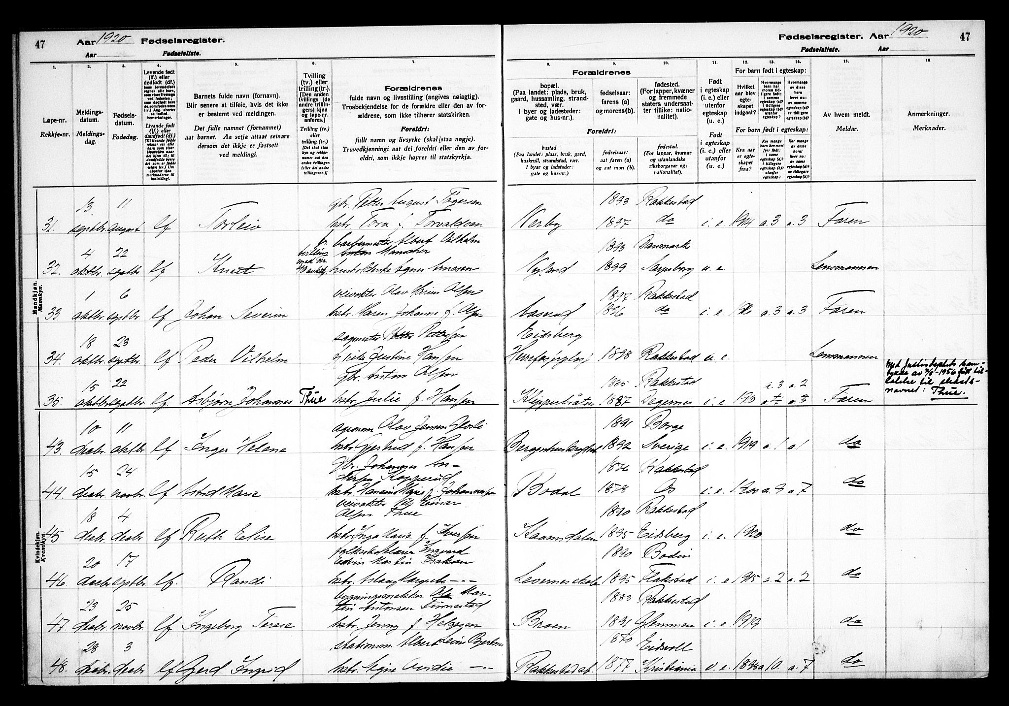 Rakkestad prestekontor Kirkebøker, AV/SAO-A-2008/J/Ja/L0001: Birth register no. I 1, 1916-1936, p. 47