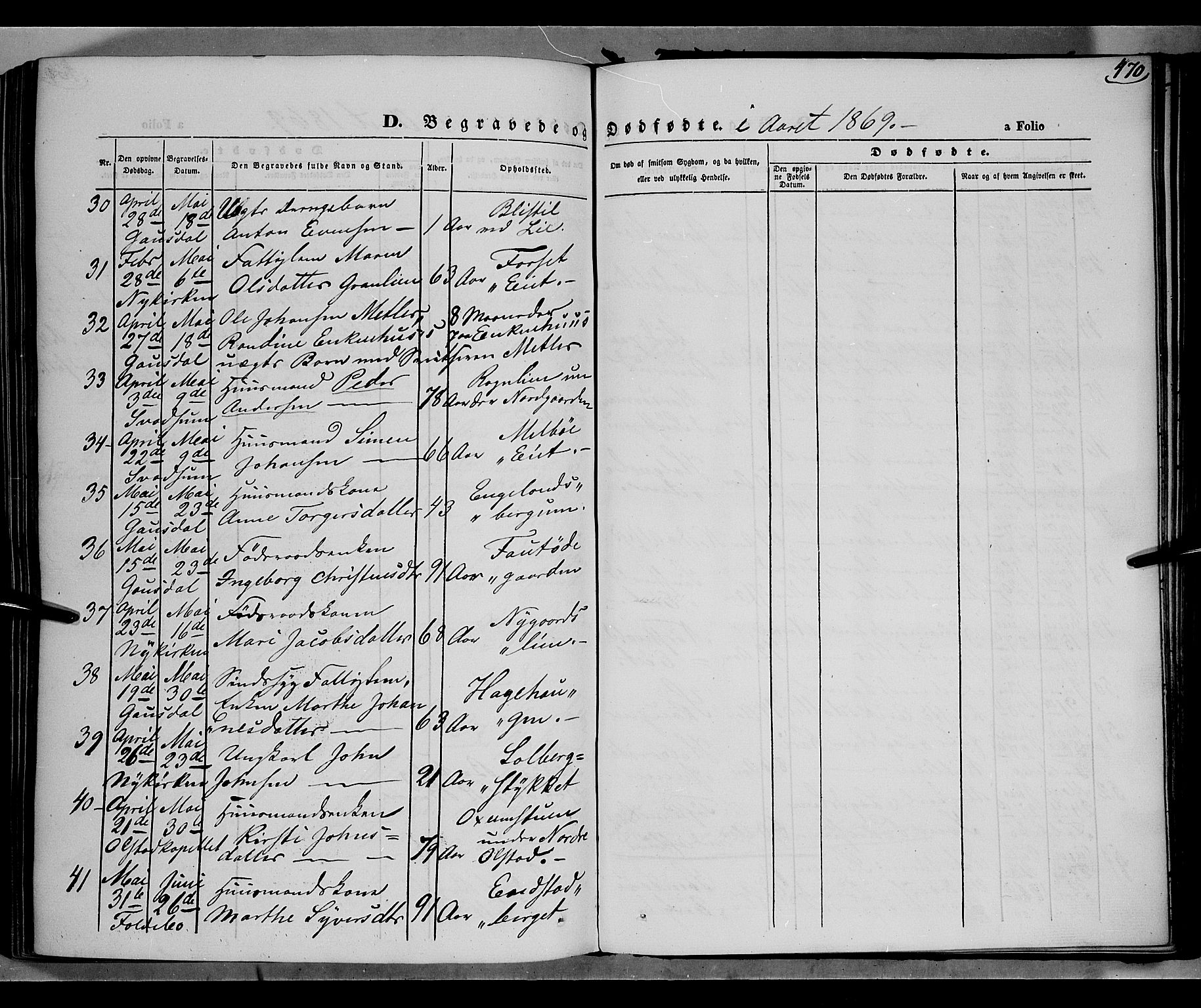 Gausdal prestekontor, AV/SAH-PREST-090/H/Ha/Haa/L0009: Parish register (official) no. 9, 1862-1873, p. 470