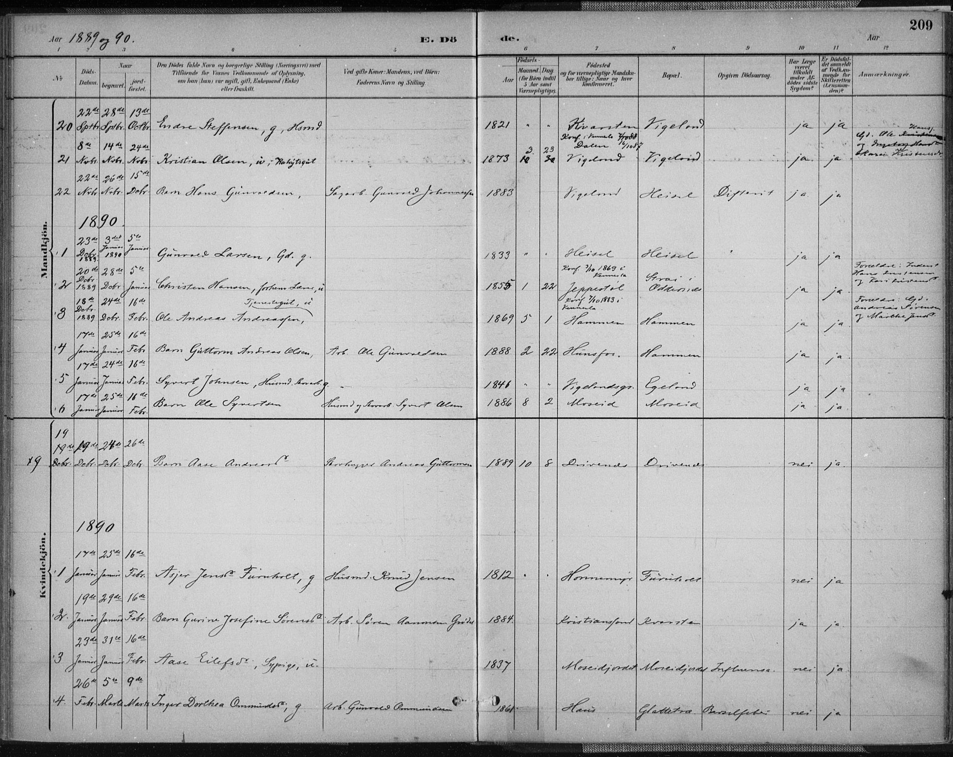 Vennesla sokneprestkontor, AV/SAK-1111-0045/Fa/Fab/L0004: Parish register (official) no. A 4, 1884-1896, p. 209