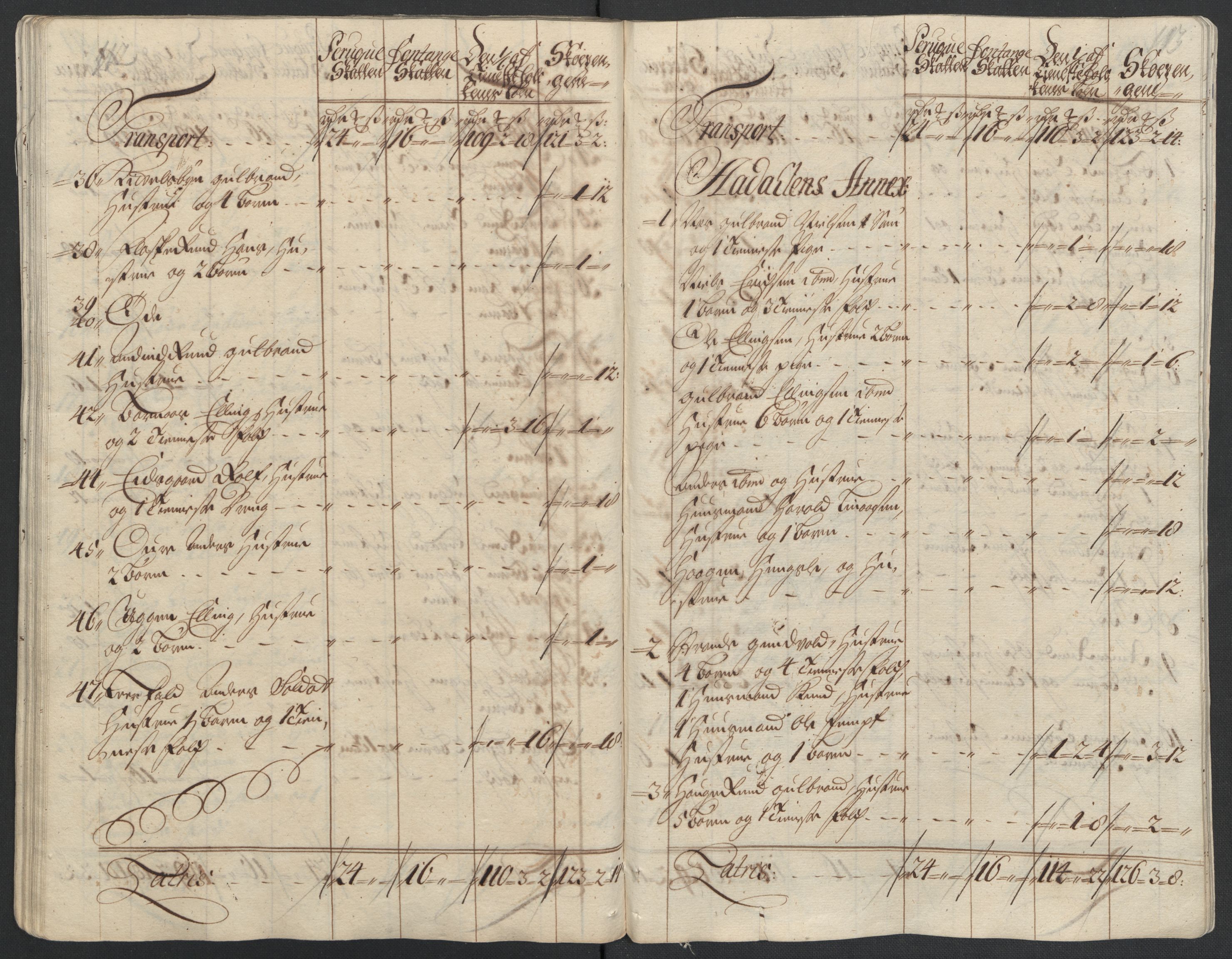 Rentekammeret inntil 1814, Reviderte regnskaper, Fogderegnskap, RA/EA-4092/R23/L1469: Fogderegnskap Ringerike og Hallingdal, 1711, p. 265