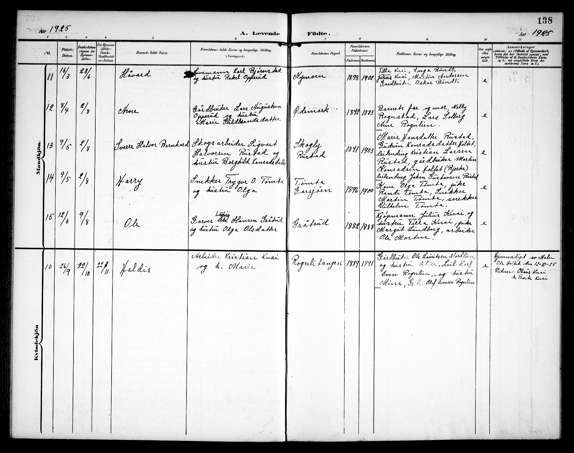 Hurdal prestekontor Kirkebøker, AV/SAO-A-10889/G/Ga/L0001: Parish register (copy) no. I 1, 1902-1934, p. 138