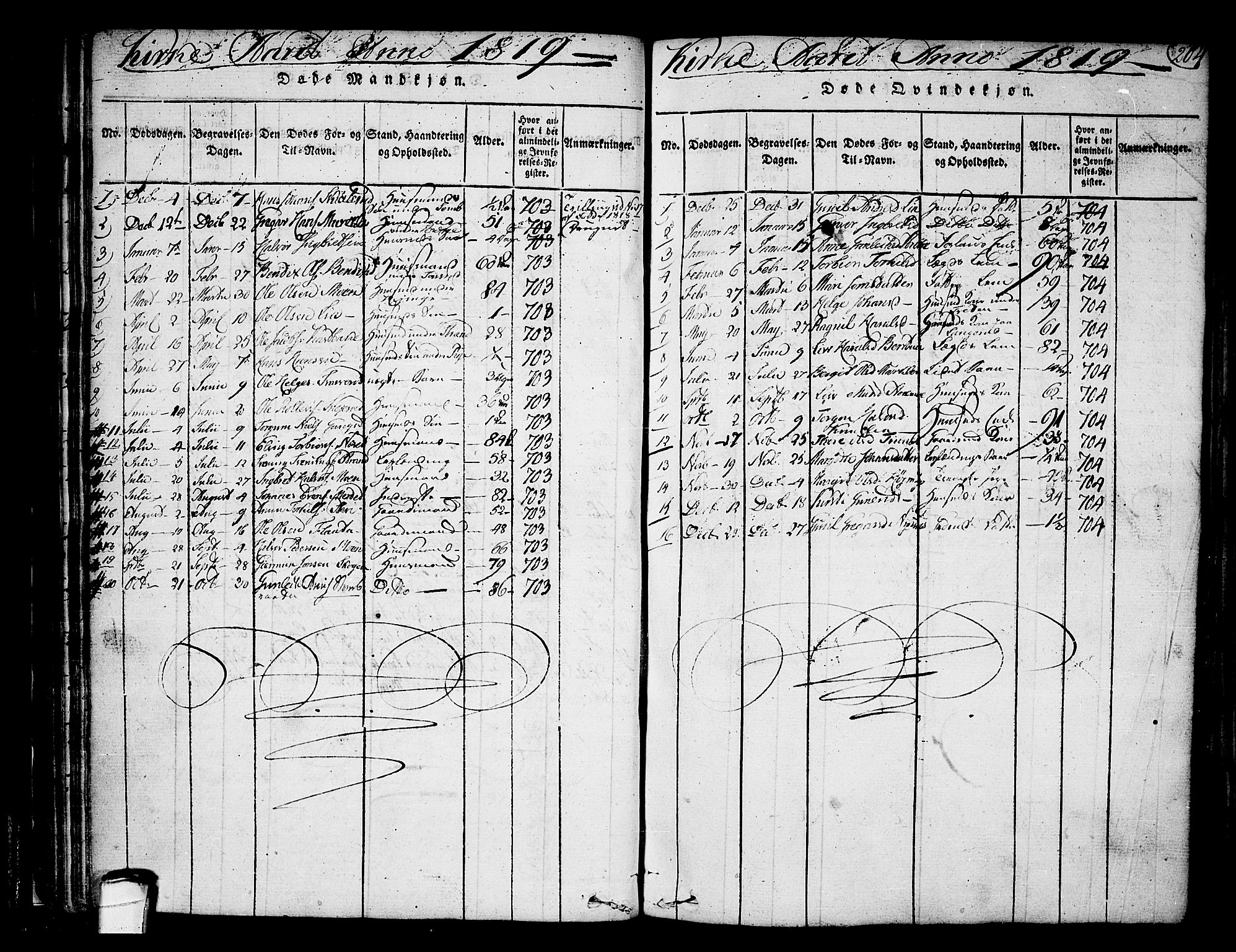 Heddal kirkebøker, SAKO/A-268/F/Fa/L0005: Parish register (official) no. I 5, 1814-1837, p. 203-204