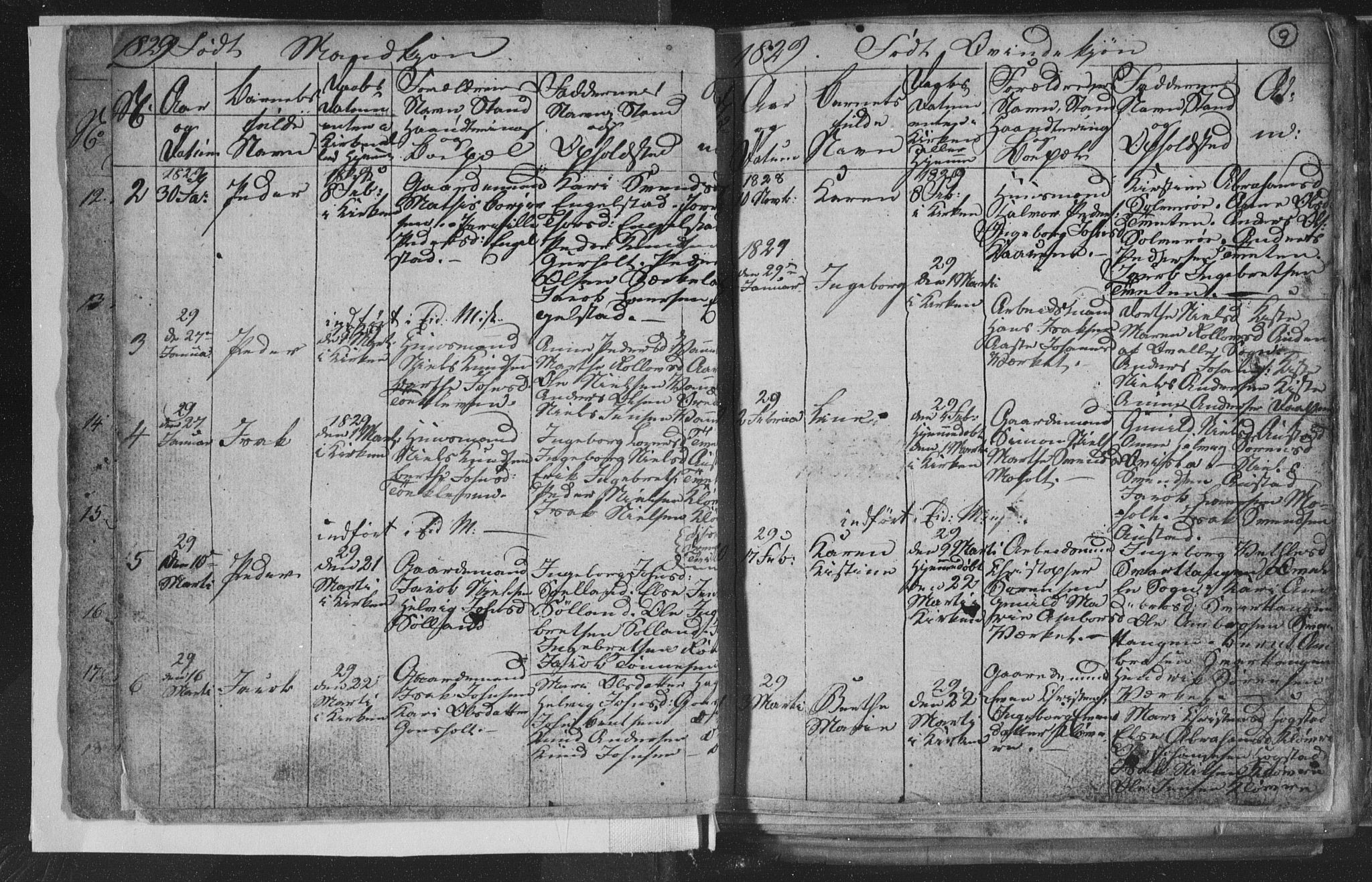 Siljan kirkebøker, SAKO/A-300/G/Ga/L0001: Parish register (copy) no. 1, 1827-1847, p. 9