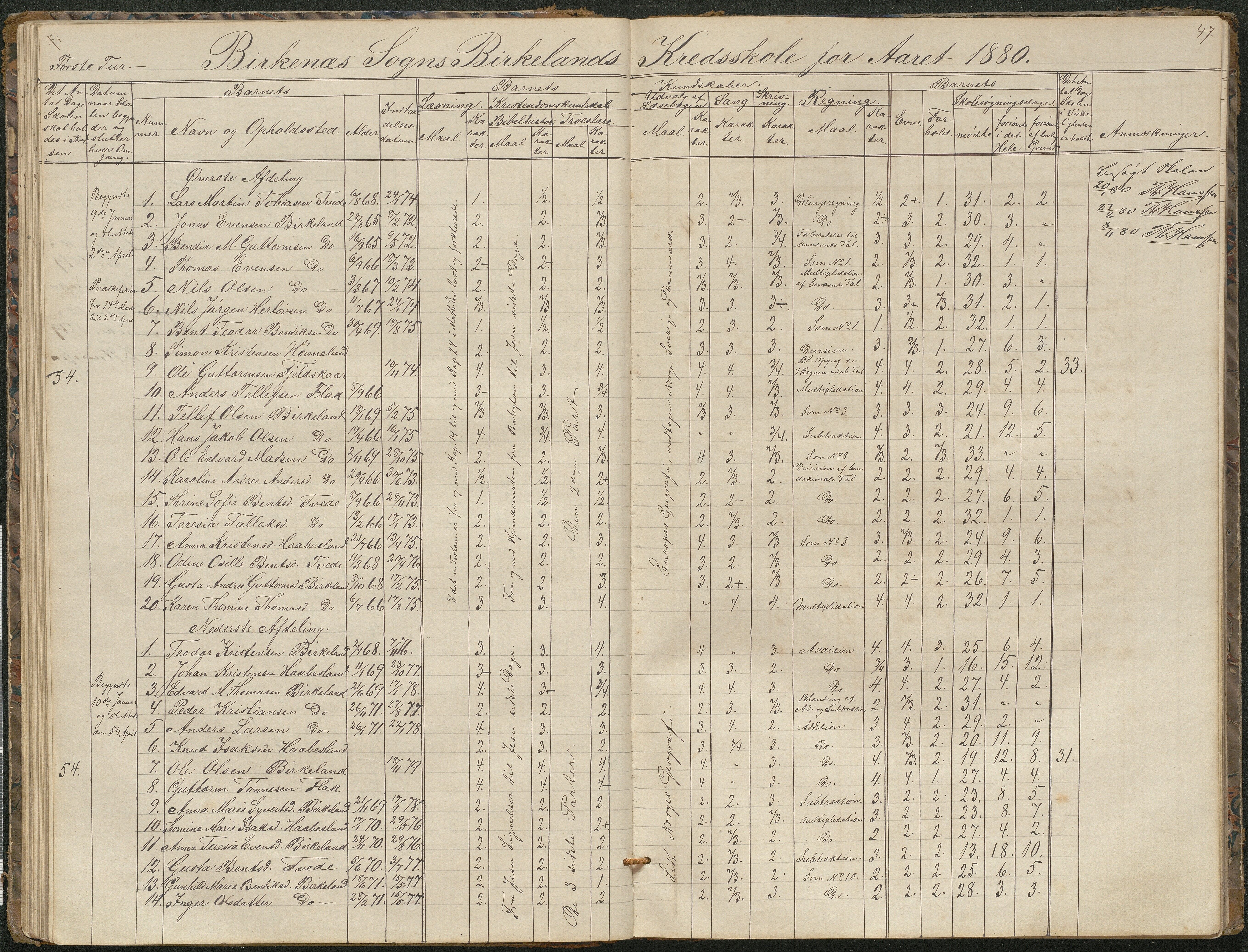 Birkenes kommune, Birkenes krets/Birkeland folkeskole frem til 1991, AAMA/KA0928-550a_91/F02/L0001: Skoleprotokoll, 1862-1896, p. 47