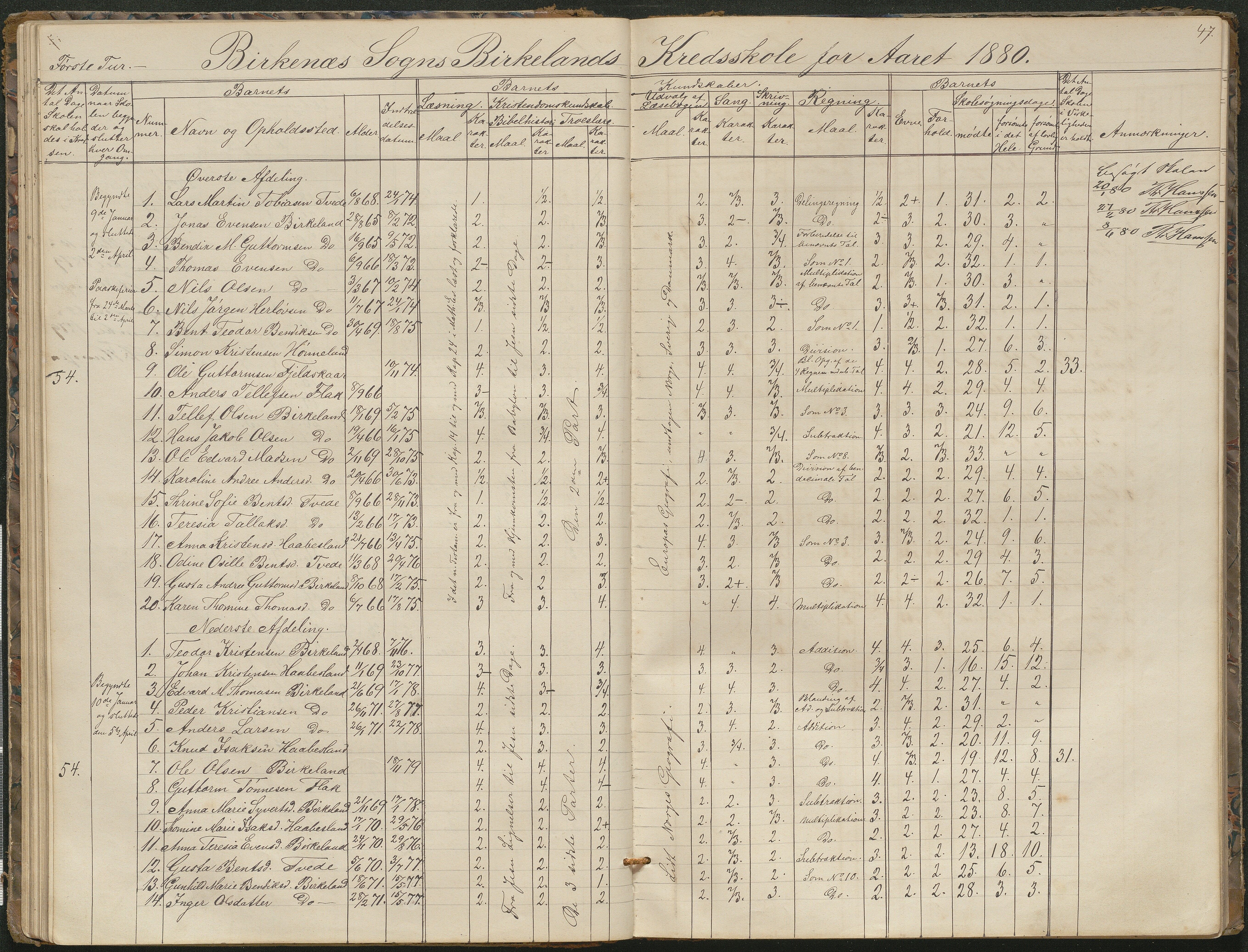 Birkenes kommune, Birkenes krets/Birkeland folkeskole frem til 1991, AAKS/KA0928-550a_91/F02/L0001: Skoleprotokoll, 1862-1896, p. 47