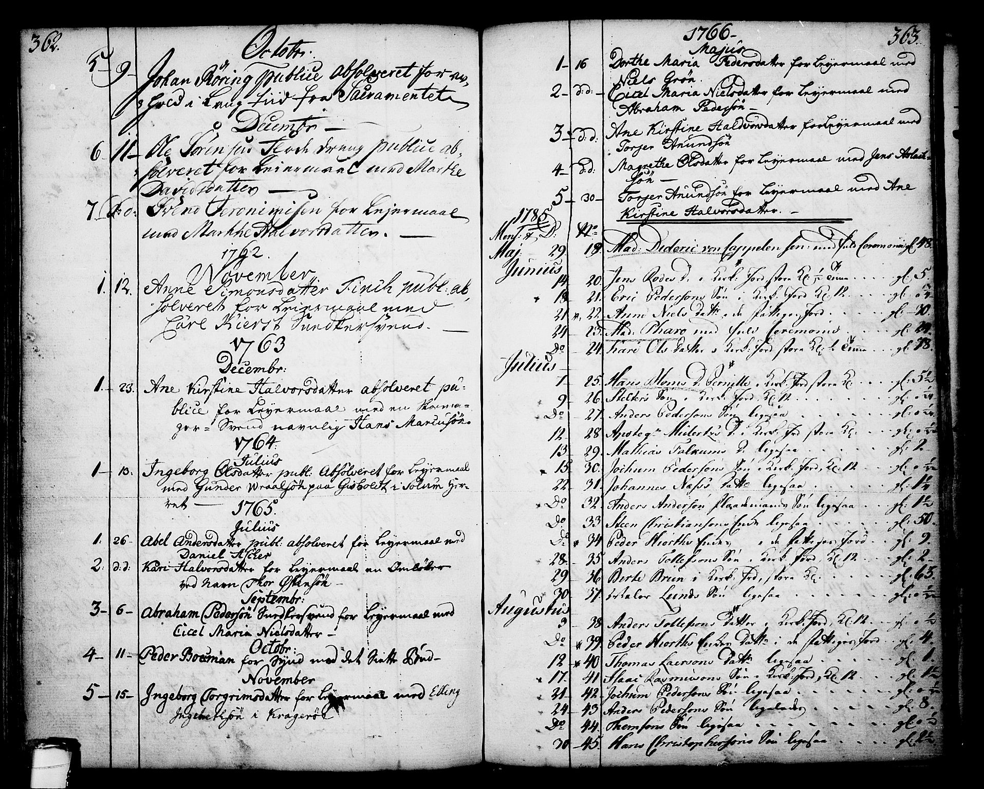 Skien kirkebøker, AV/SAKO-A-302/F/Fa/L0003: Parish register (official) no. 3, 1755-1791, p. 362-363