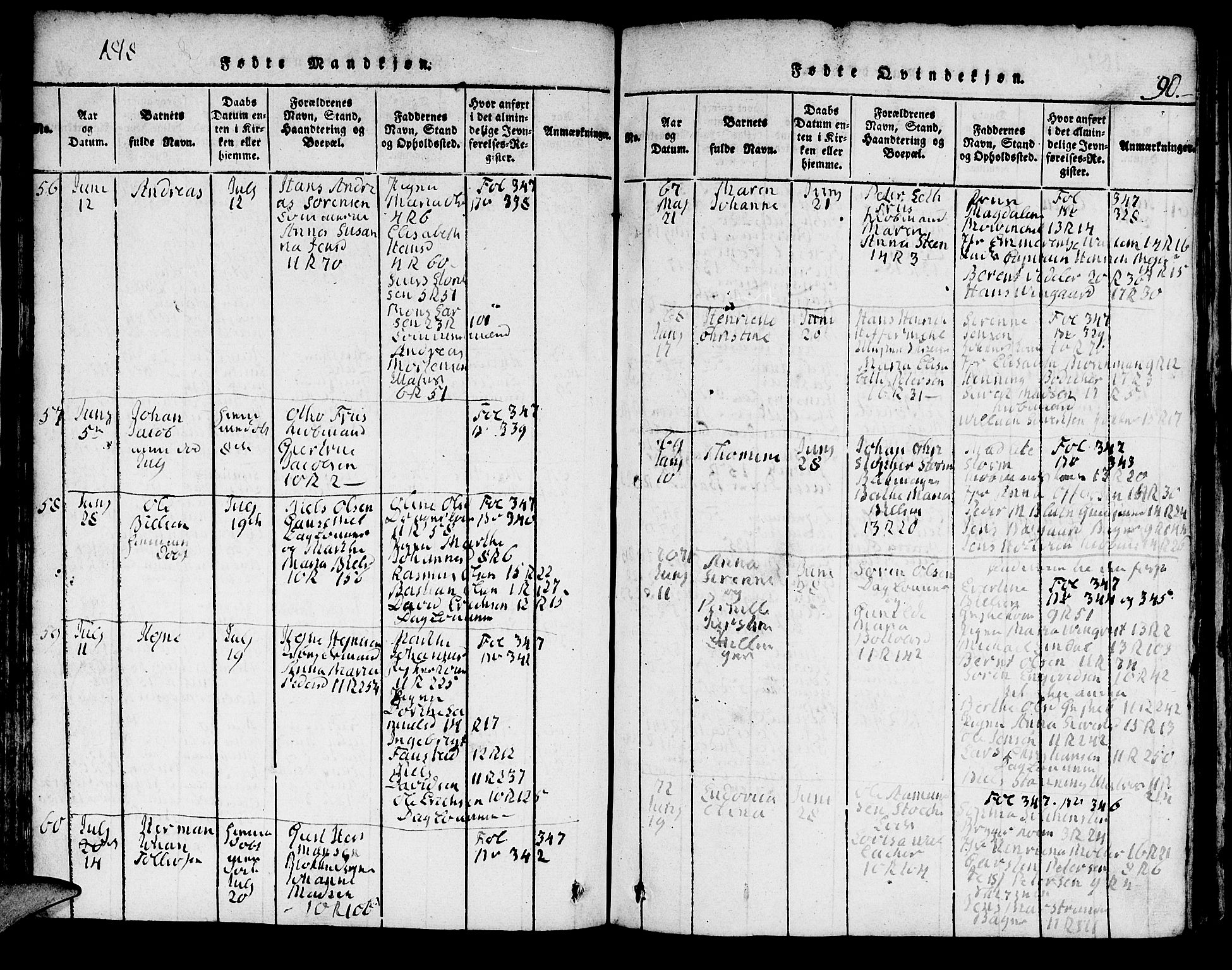 Domkirken sokneprestembete, AV/SAB-A-74801/H/Hab/L0001: Parish register (copy) no. A 1, 1816-1821, p. 90