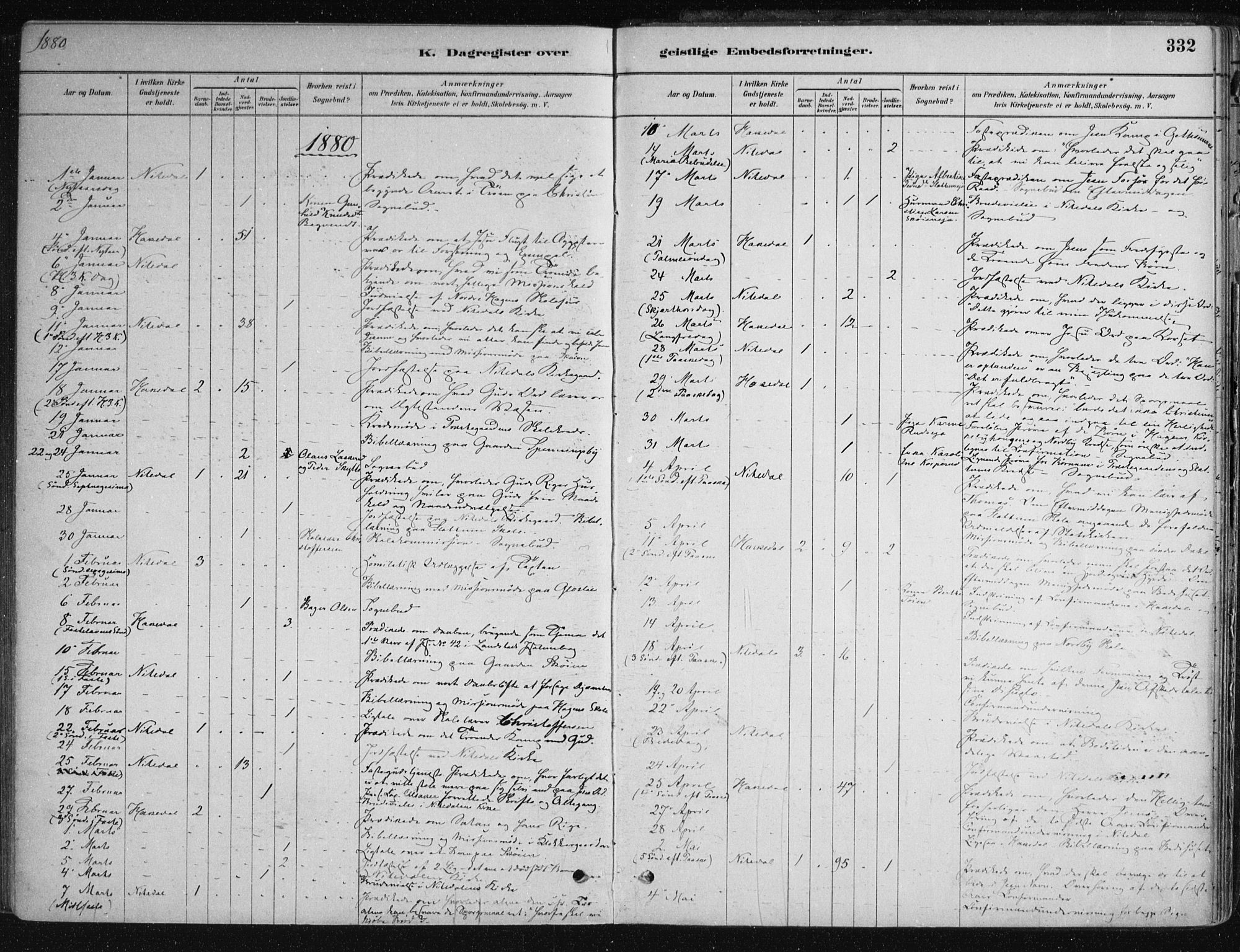 Nittedal prestekontor Kirkebøker, SAO/A-10365a/F/Fa/L0007: Parish register (official) no. I 7, 1879-1901, p. 332
