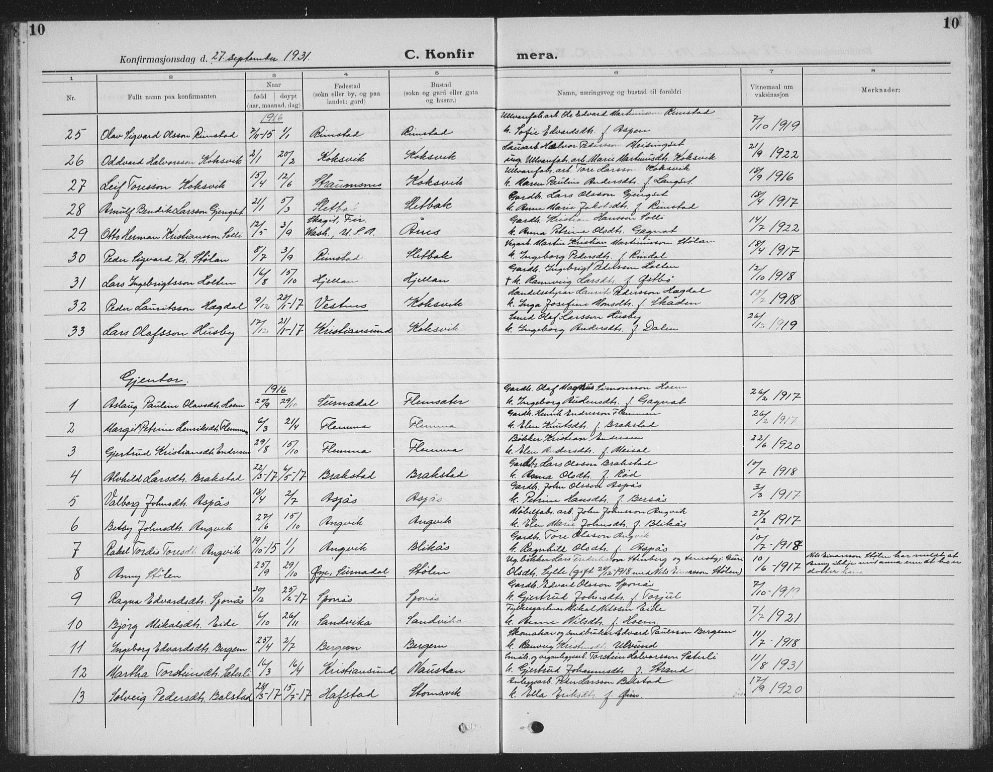 Ministerialprotokoller, klokkerbøker og fødselsregistre - Møre og Romsdal, AV/SAT-A-1454/586/L0995: Parish register (copy) no. 586C06, 1928-1943, p. 10