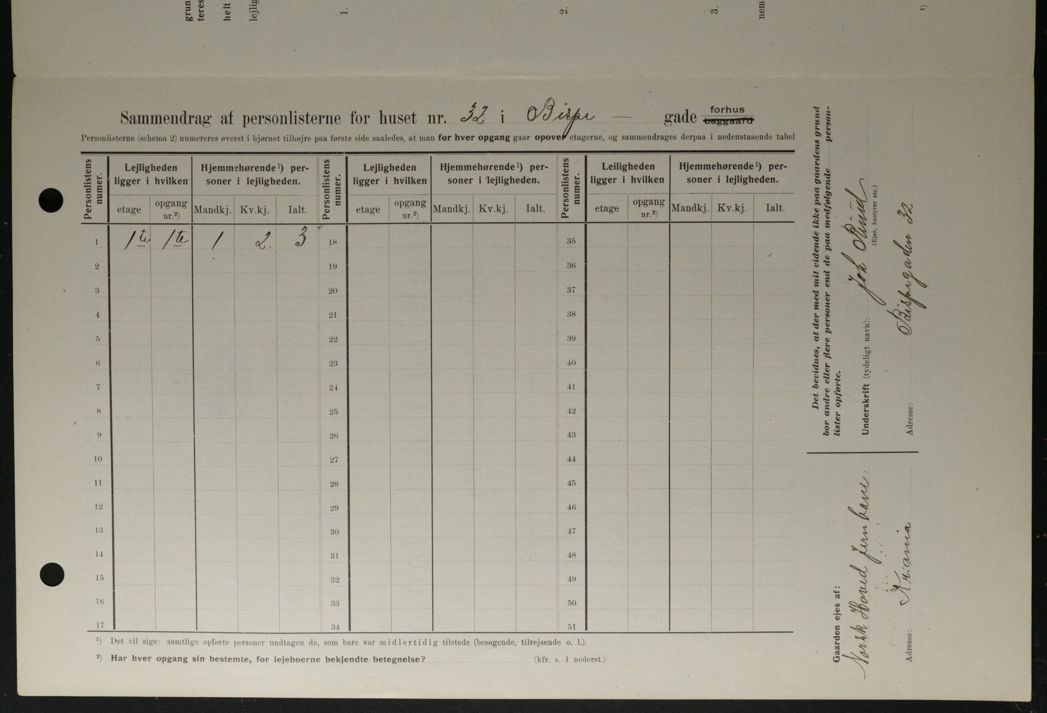 OBA, Municipal Census 1908 for Kristiania, 1908, p. 5347