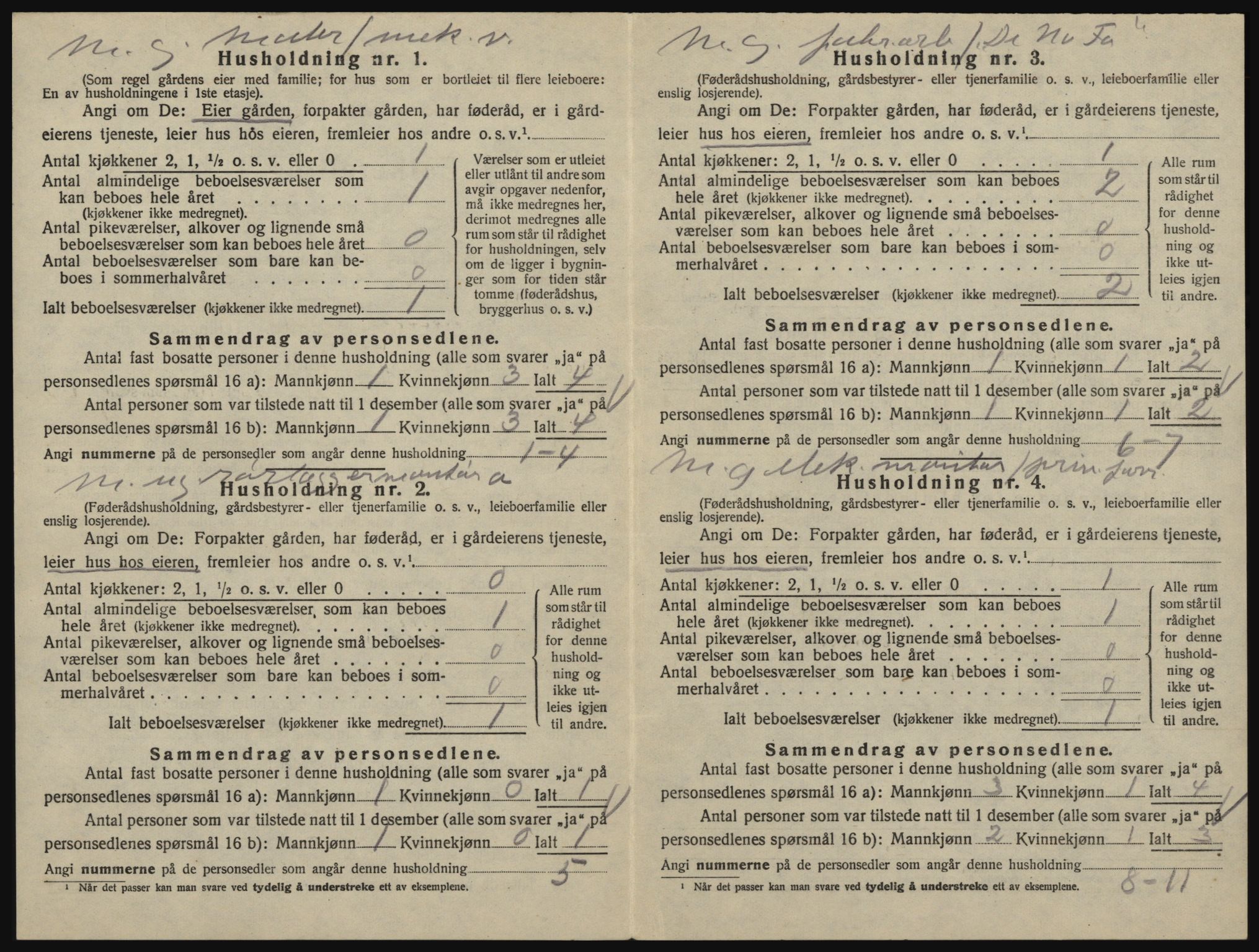 SAO, 1920 census for Glemmen, 1920, p. 1450