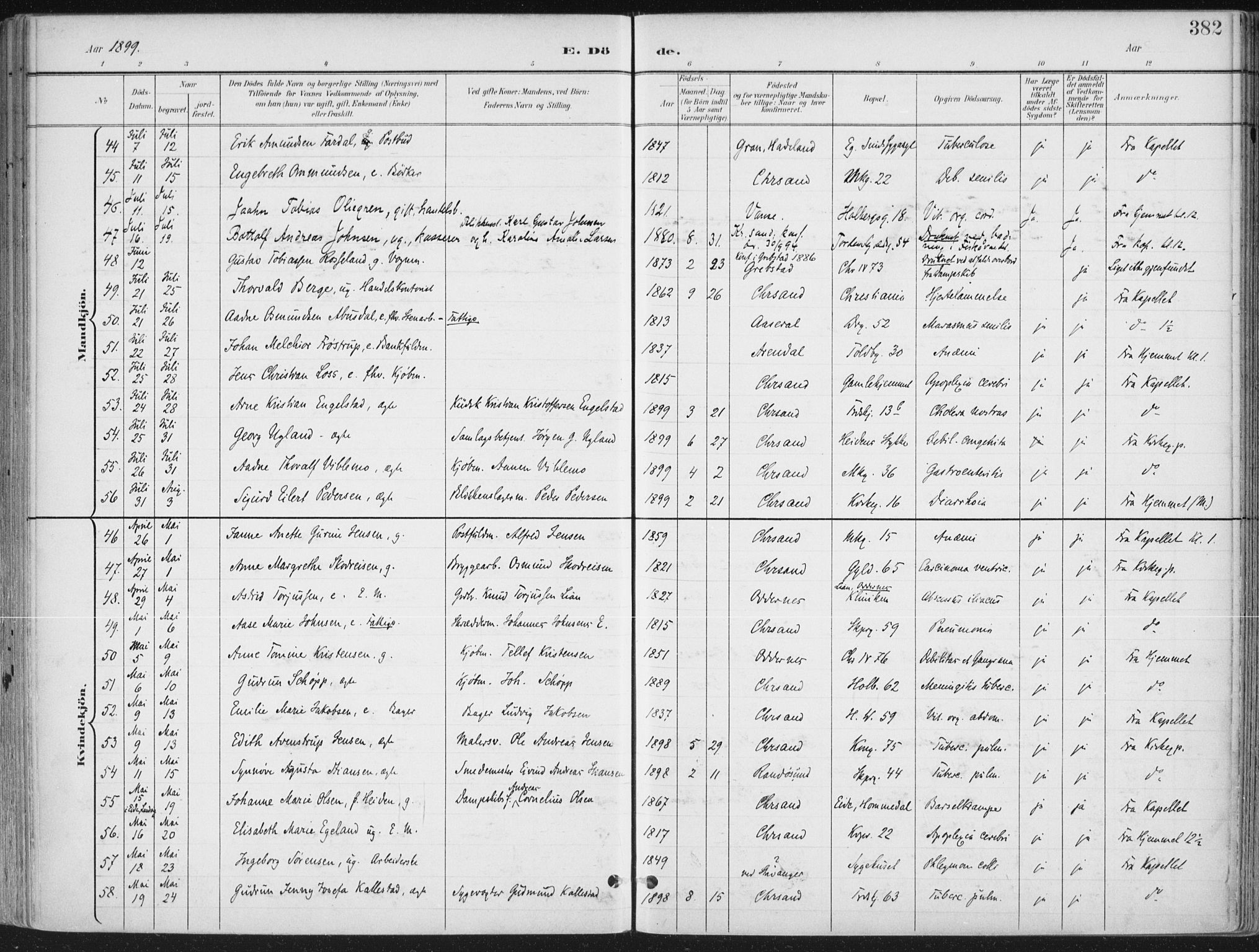 Kristiansand domprosti, AV/SAK-1112-0006/F/Fa/L0021: Parish register (official) no. A 20, 1898-1908, p. 382