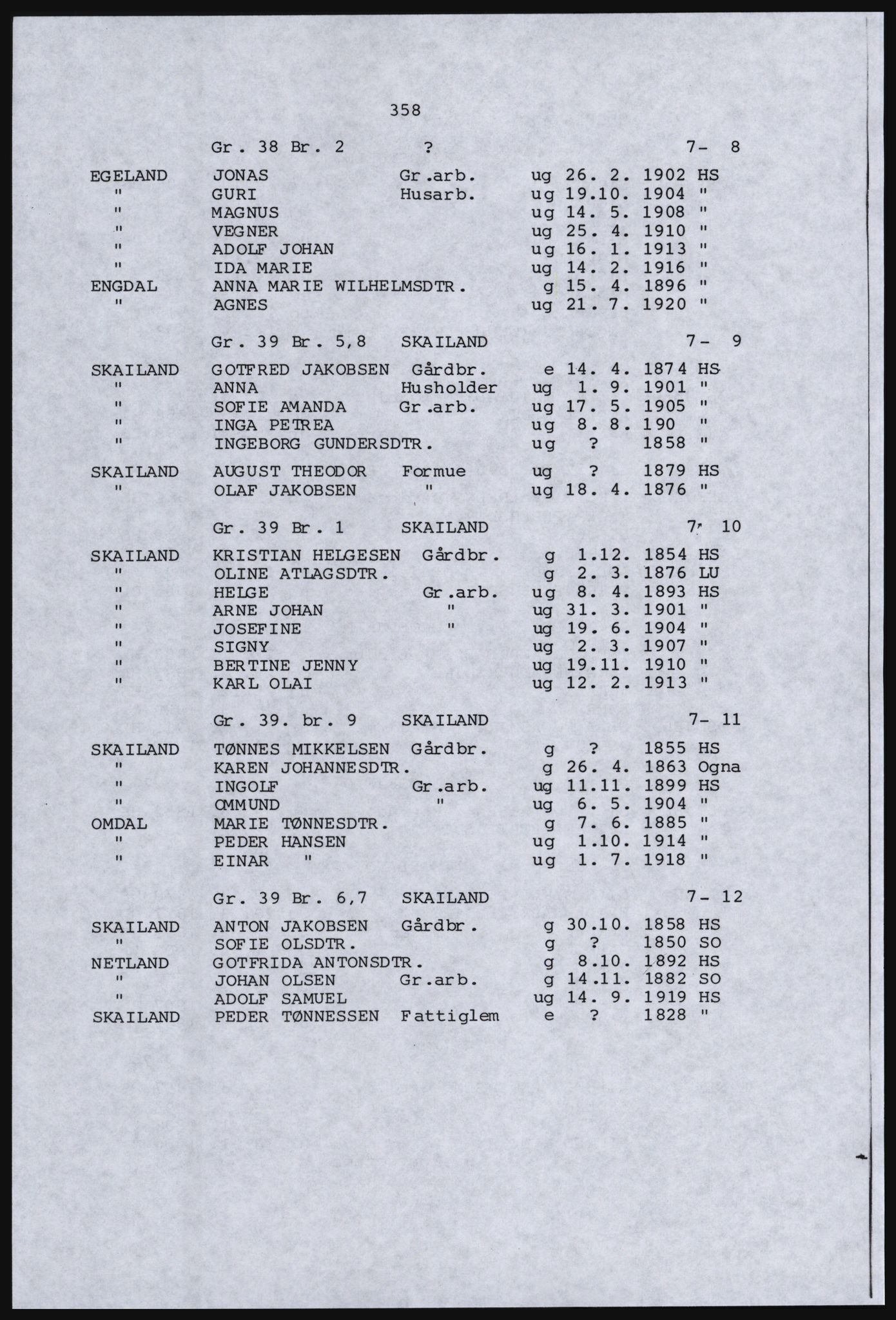 SAST, Copy of 1920 census for Dalane, 1920, p. 822