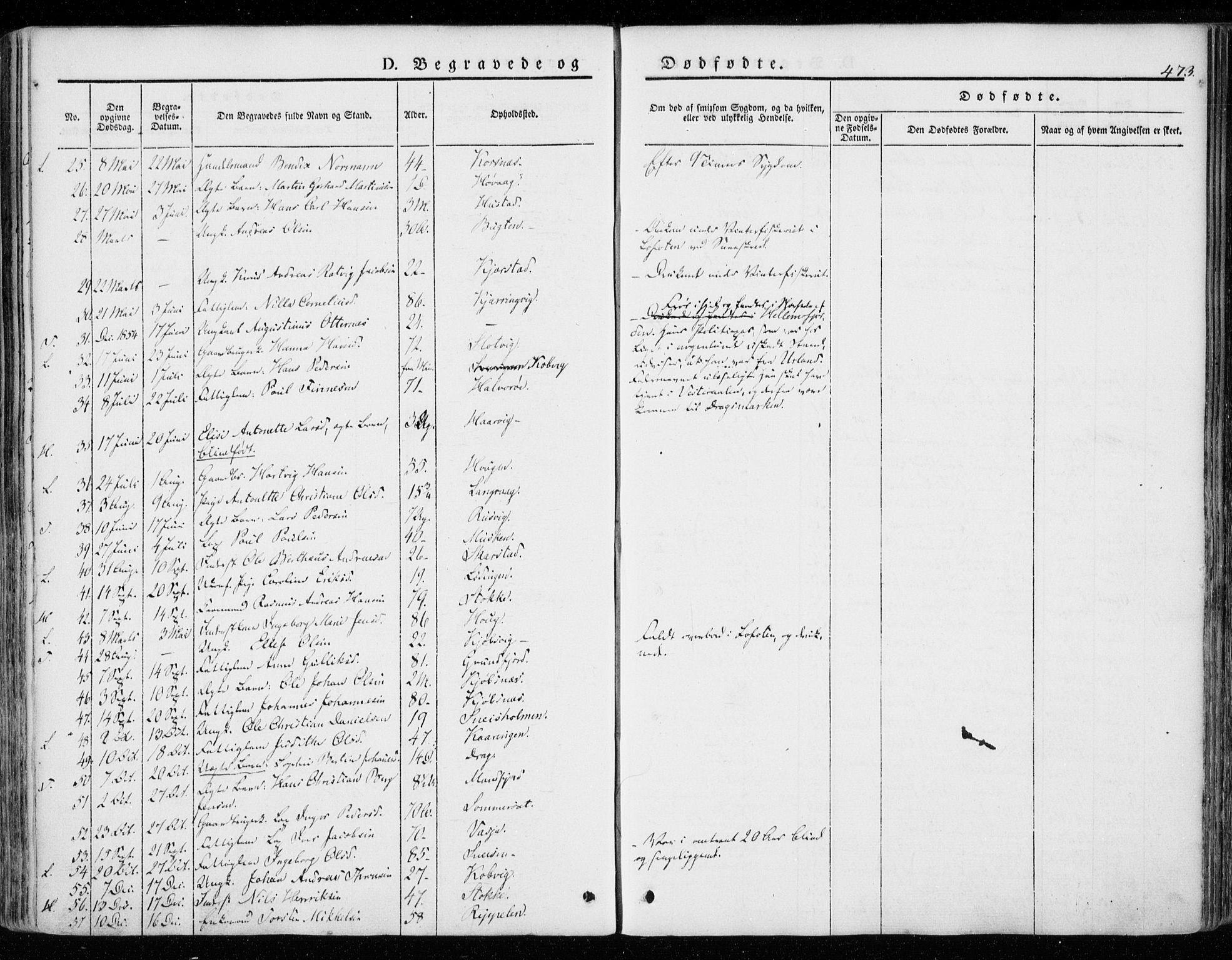 Ministerialprotokoller, klokkerbøker og fødselsregistre - Nordland, AV/SAT-A-1459/872/L1033: Parish register (official) no. 872A08, 1840-1863, p. 473