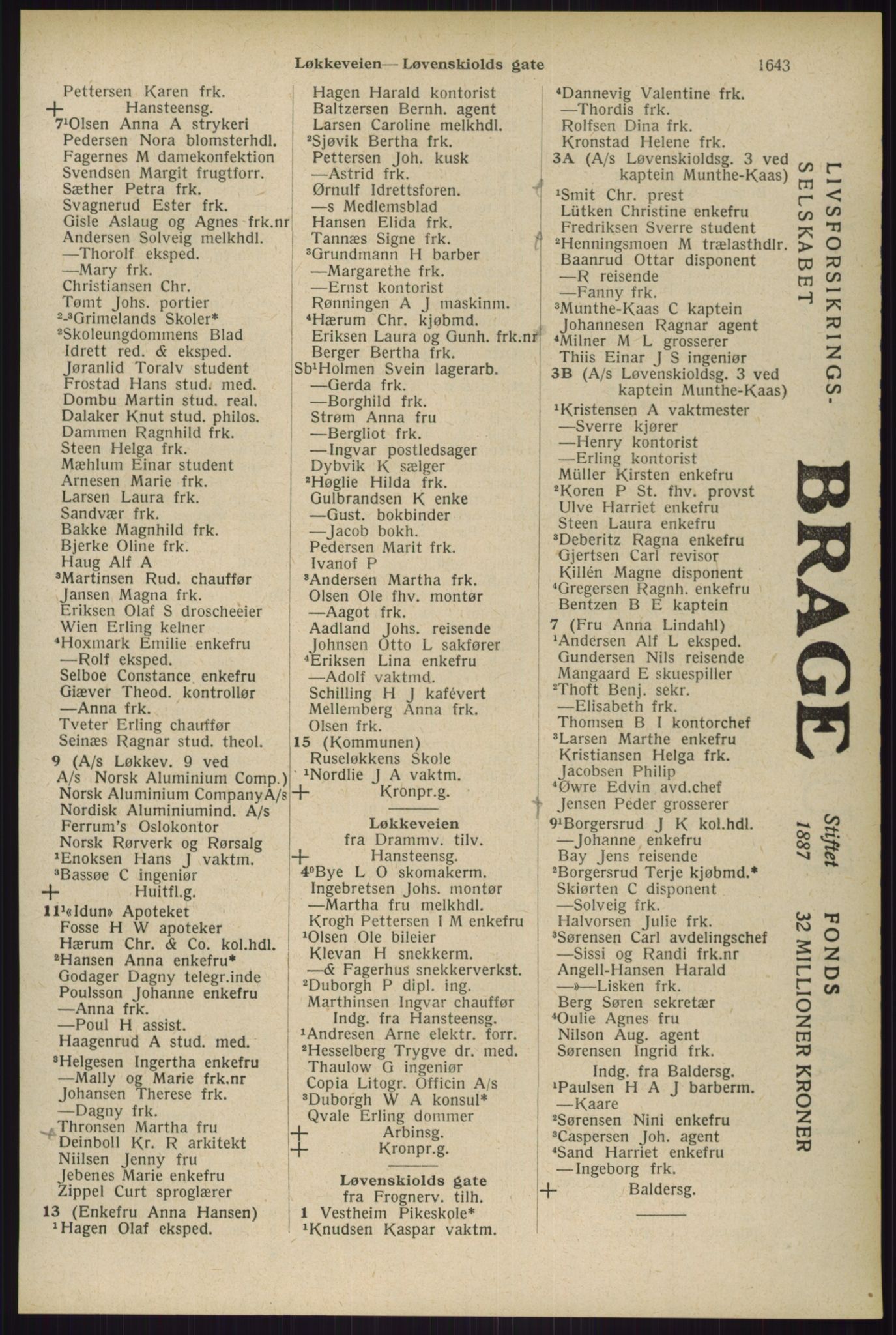 Kristiania/Oslo adressebok, PUBL/-, 1929, p. 1643