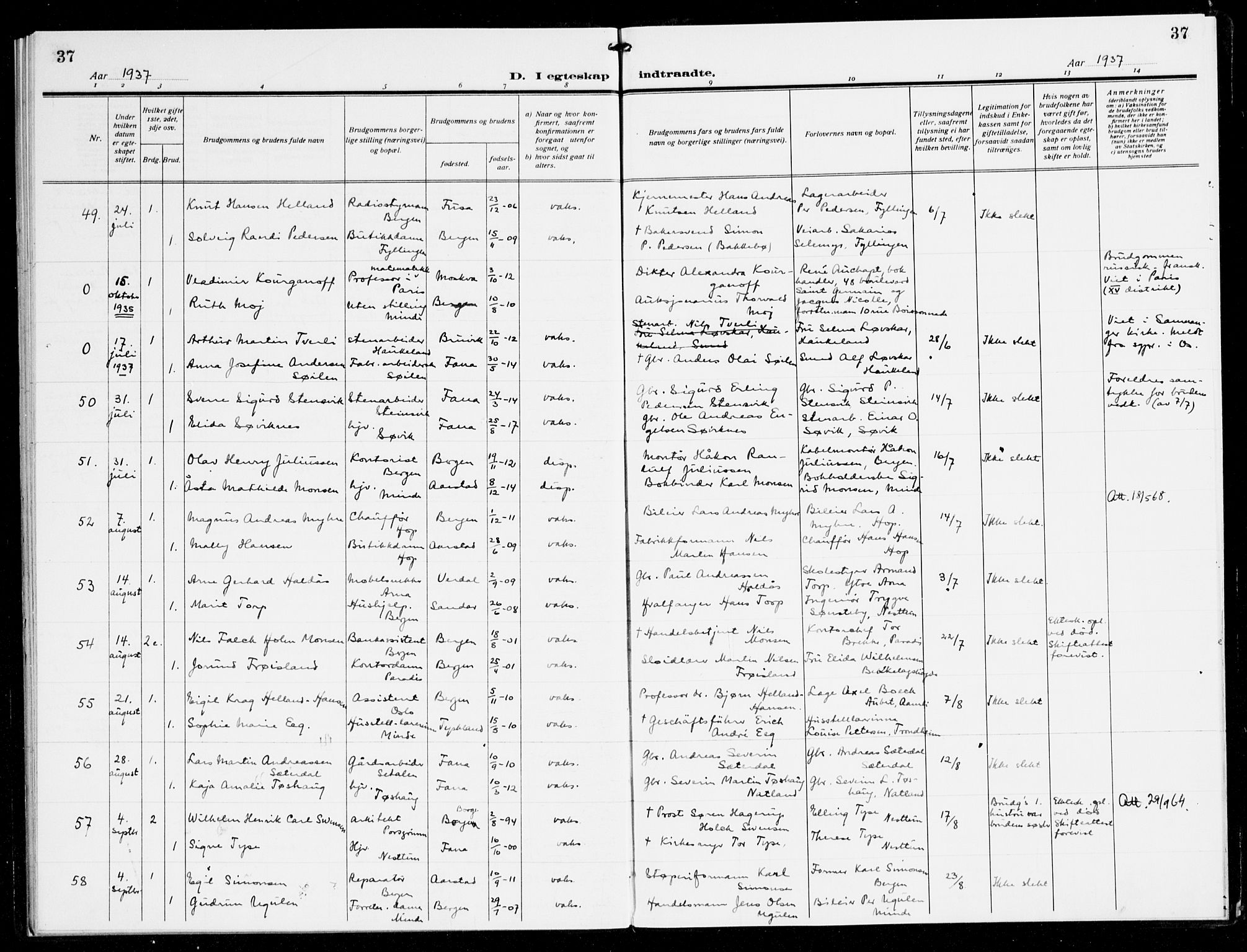 Fana Sokneprestembete, AV/SAB-A-75101/H/Haa/Haak/L0002: Parish register (official) no. K 2, 1931-1938, p. 37