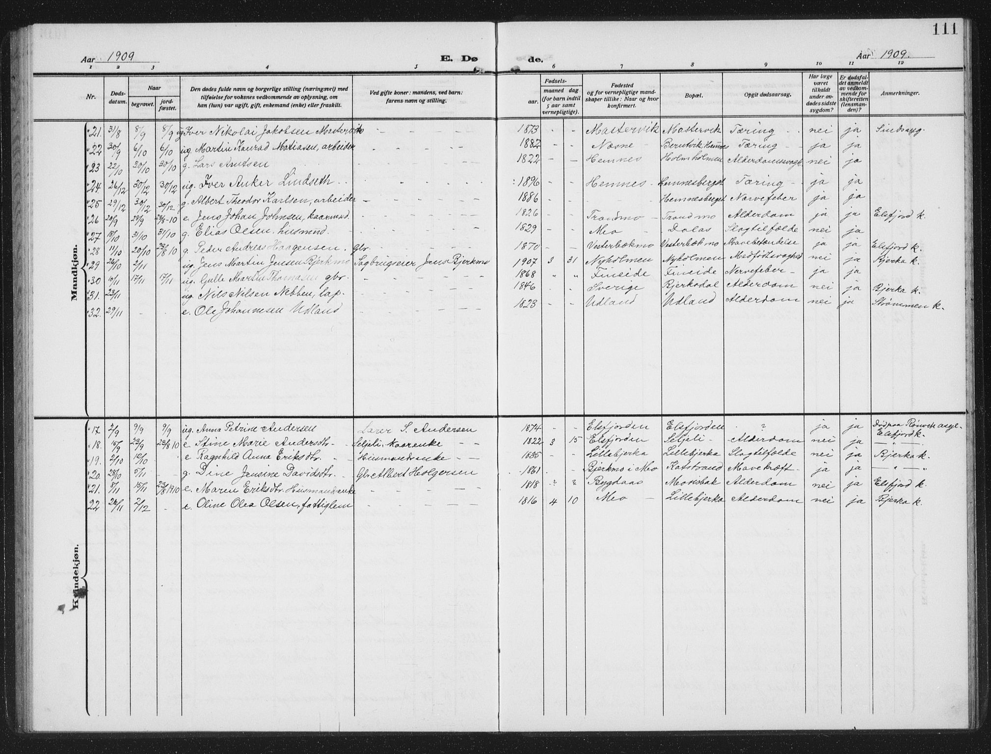 Ministerialprotokoller, klokkerbøker og fødselsregistre - Nordland, AV/SAT-A-1459/825/L0371: Parish register (copy) no. 825C08, 1907-1940, p. 111