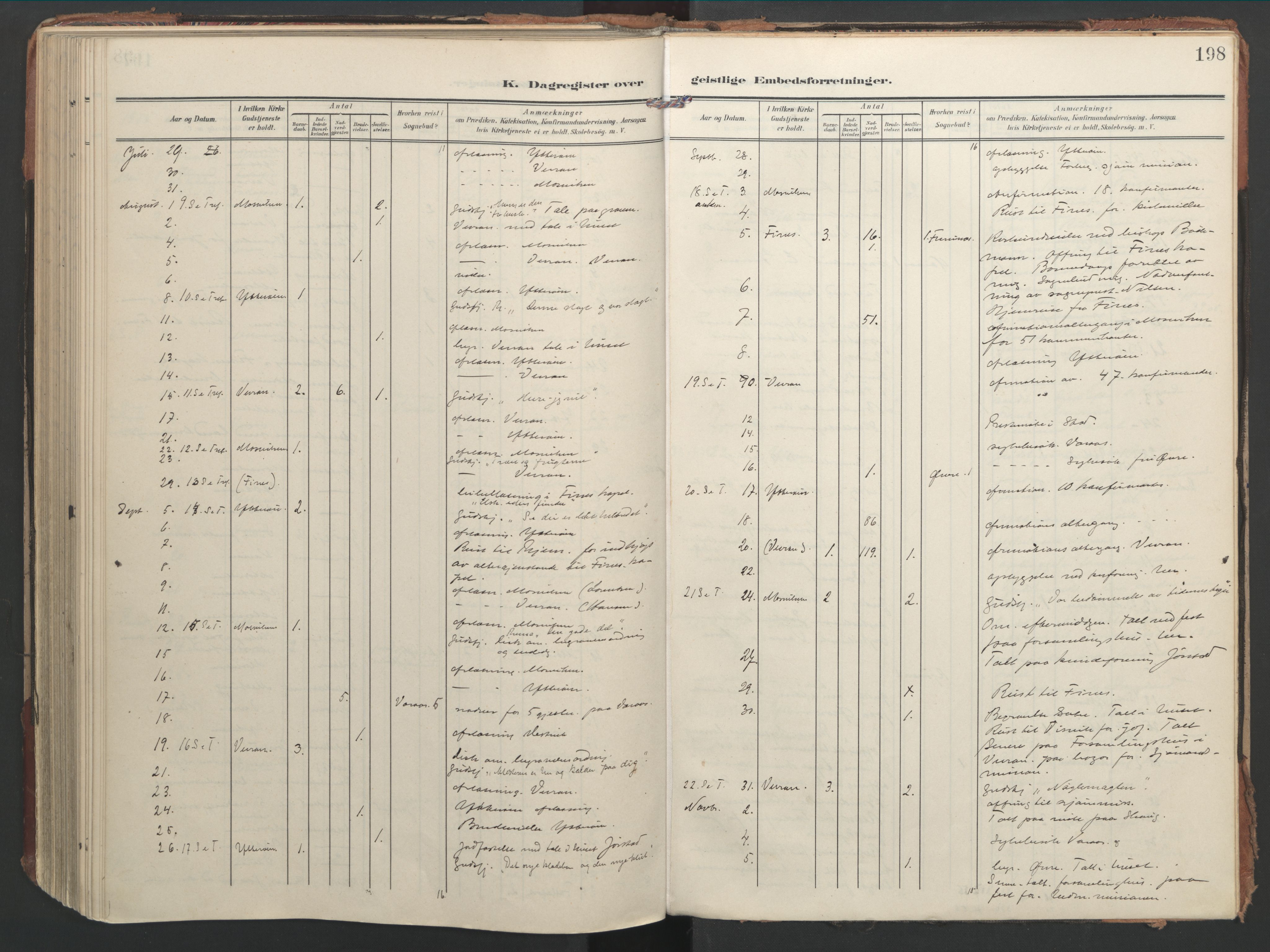 Ministerialprotokoller, klokkerbøker og fødselsregistre - Nord-Trøndelag, AV/SAT-A-1458/744/L0421: Parish register (official) no. 744A05, 1905-1930, p. 198