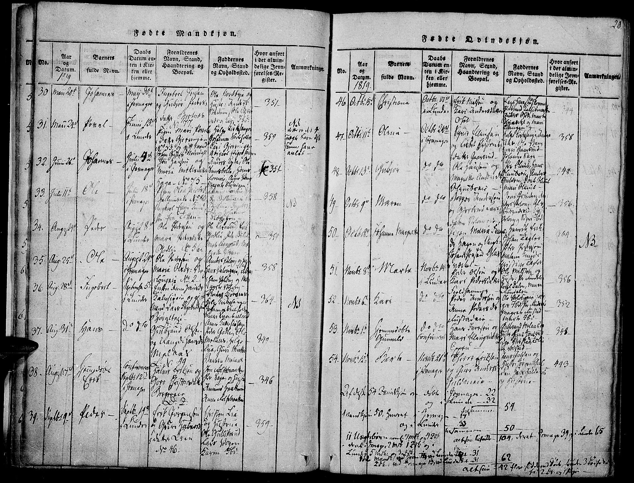 Jevnaker prestekontor, SAH/PREST-116/H/Ha/Haa/L0005: Parish register (official) no. 5, 1815-1837, p. 20