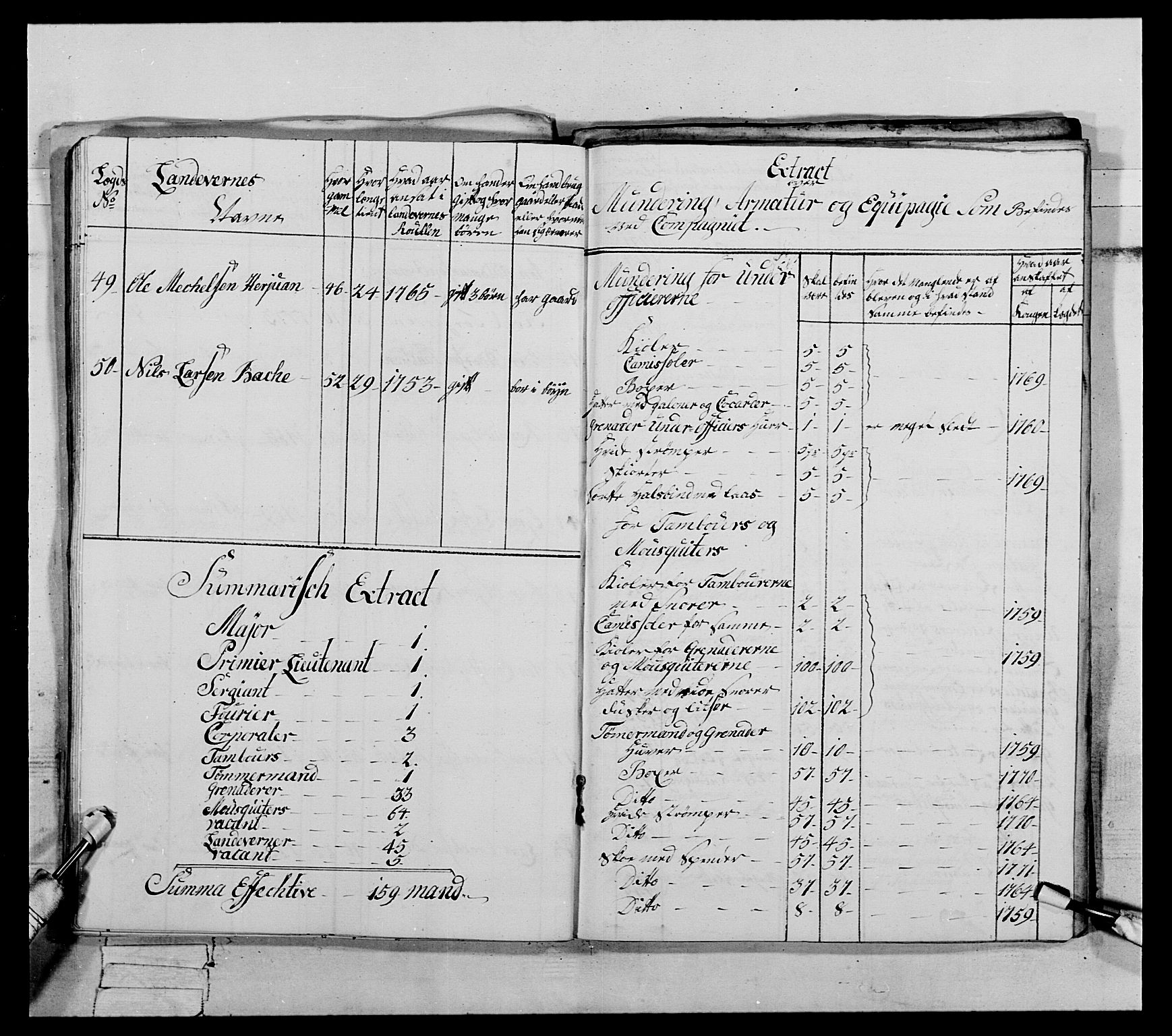 Generalitets- og kommissariatskollegiet, Det kongelige norske kommissariatskollegium, AV/RA-EA-5420/E/Eh/L0072: 1. Trondheimske nasjonale infanteriregiment, 1773, p. 443