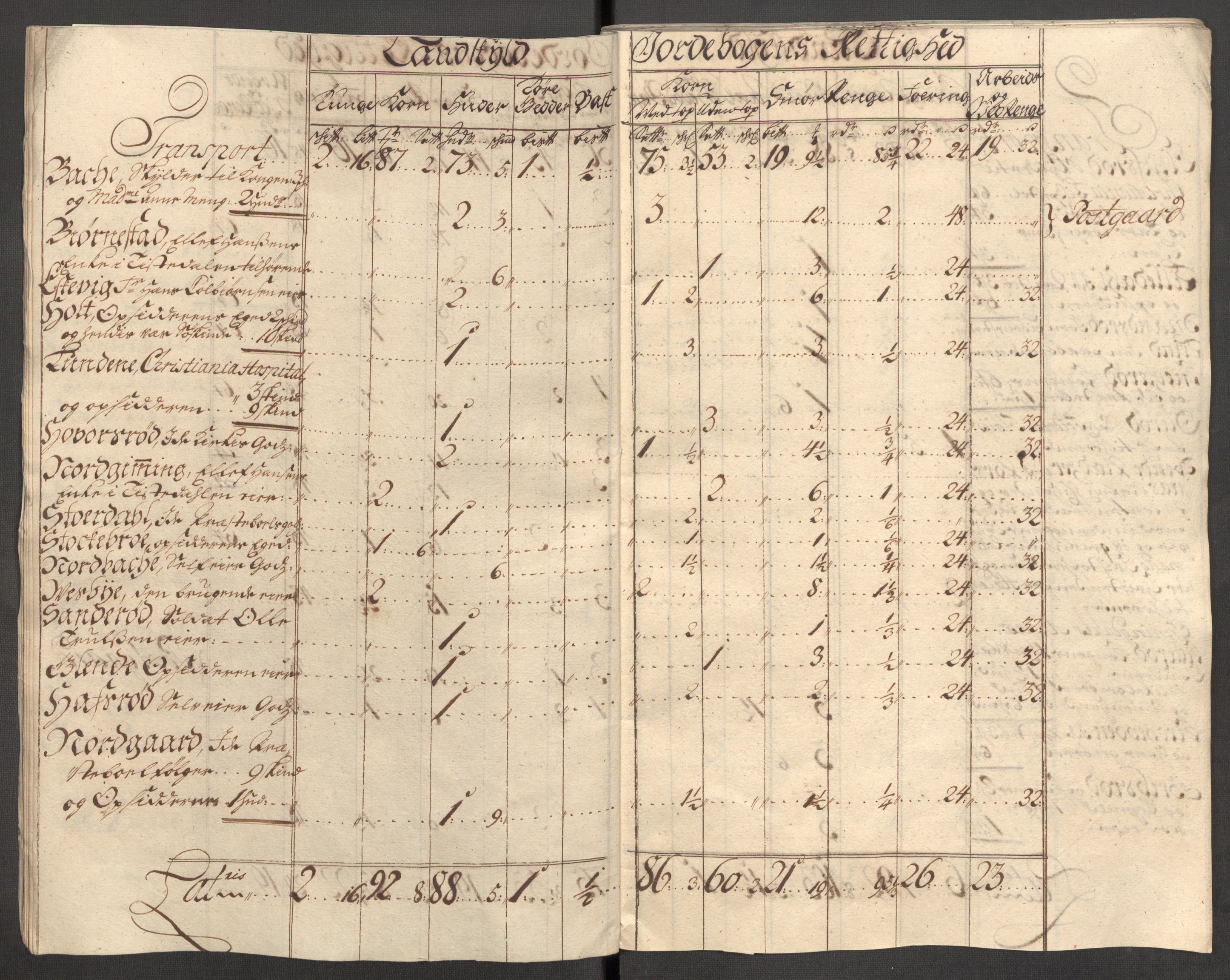 Rentekammeret inntil 1814, Reviderte regnskaper, Fogderegnskap, AV/RA-EA-4092/R01/L0023: Fogderegnskap Idd og Marker, 1715-1716, p. 28